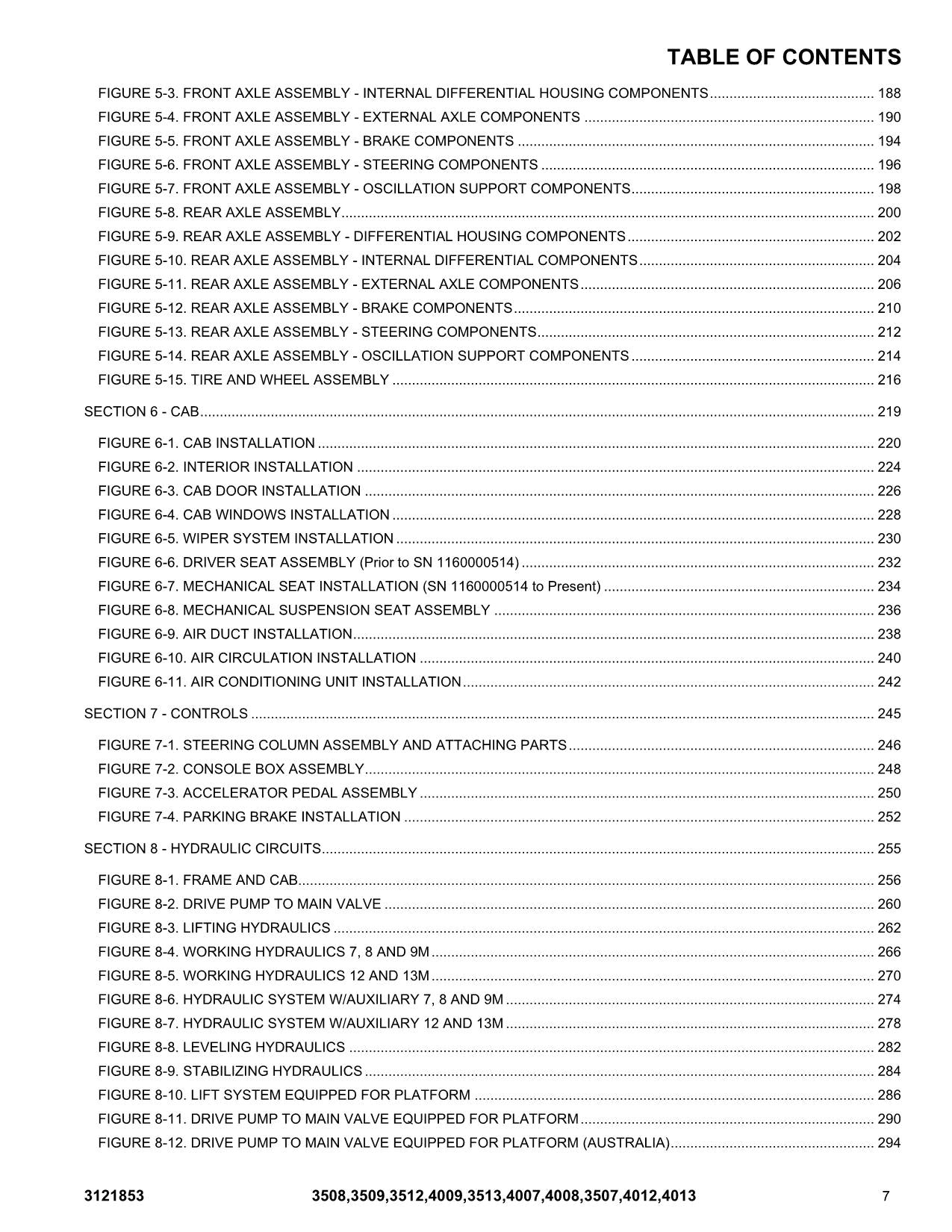 JLG 3507 3508 3509 3512 3513 Telehandler Parts Catalog Manual