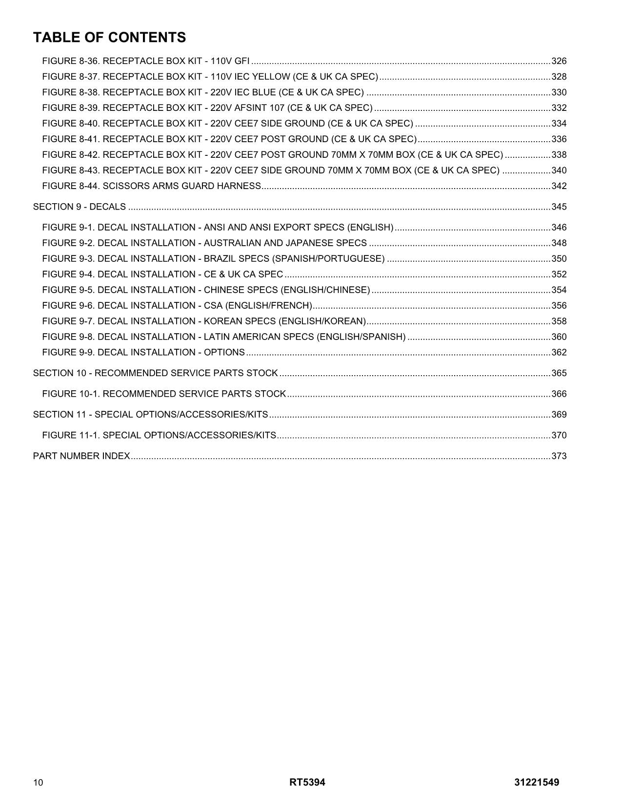 JLG RT5394 Scissor Lift Parts Catalog Manual