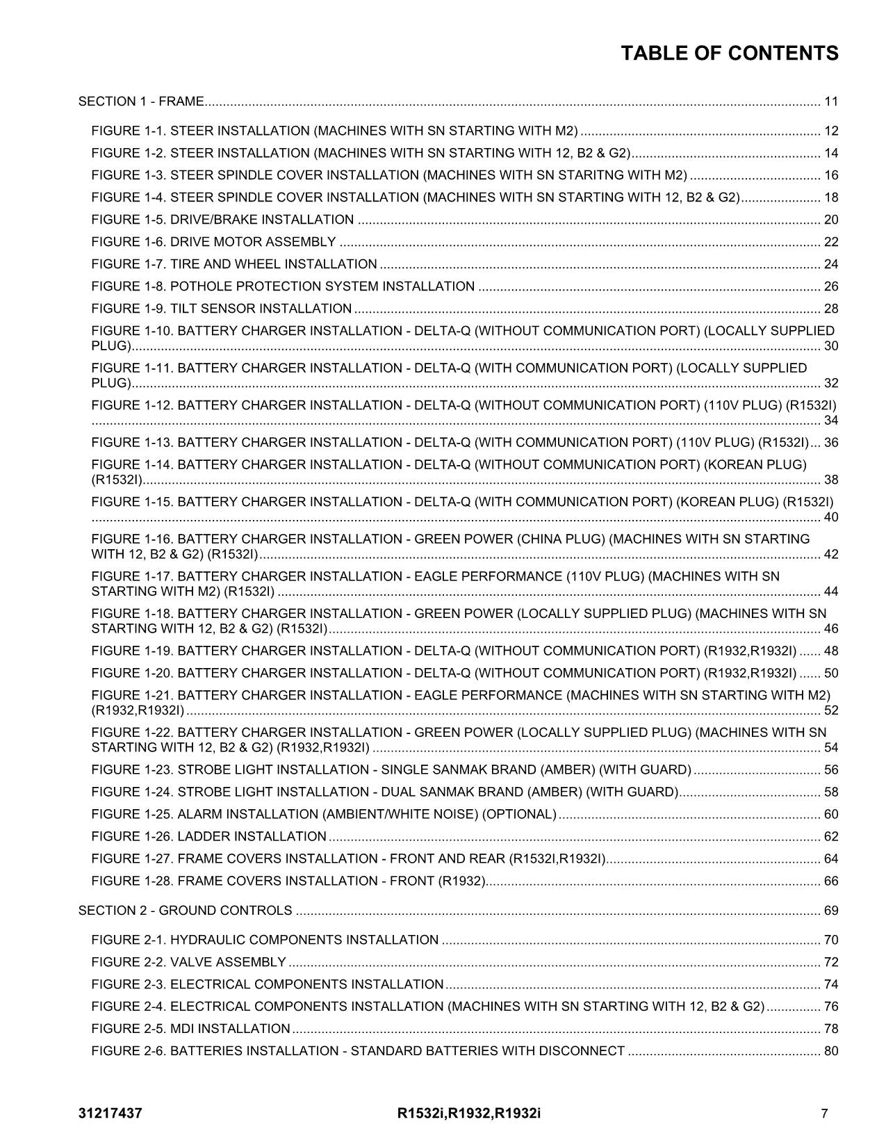 JLG  R1532i R1932 R1932i Scissor Lift Parts Catalog Manual