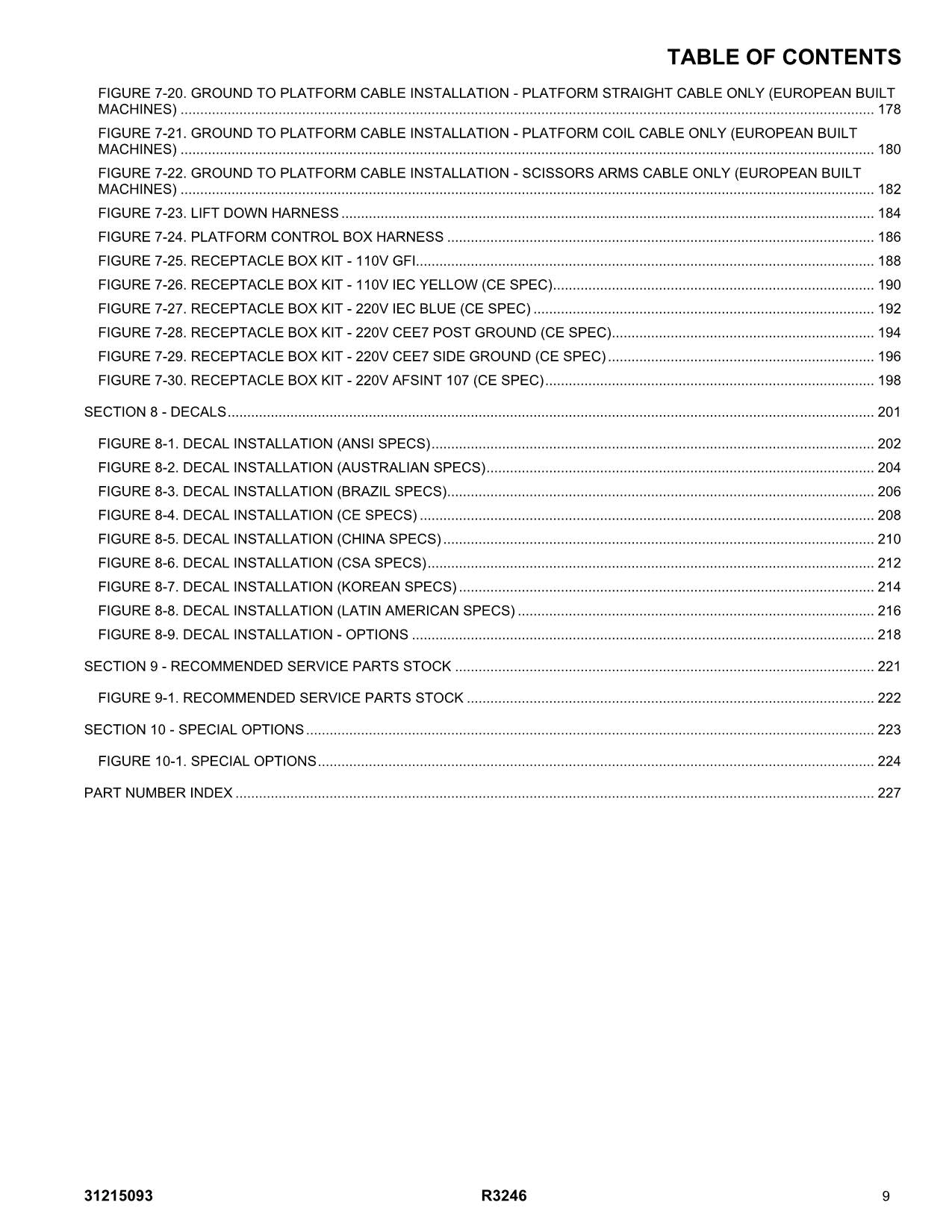 JLG R3246 Scissor Lift Parts Catalog Manual 31215093