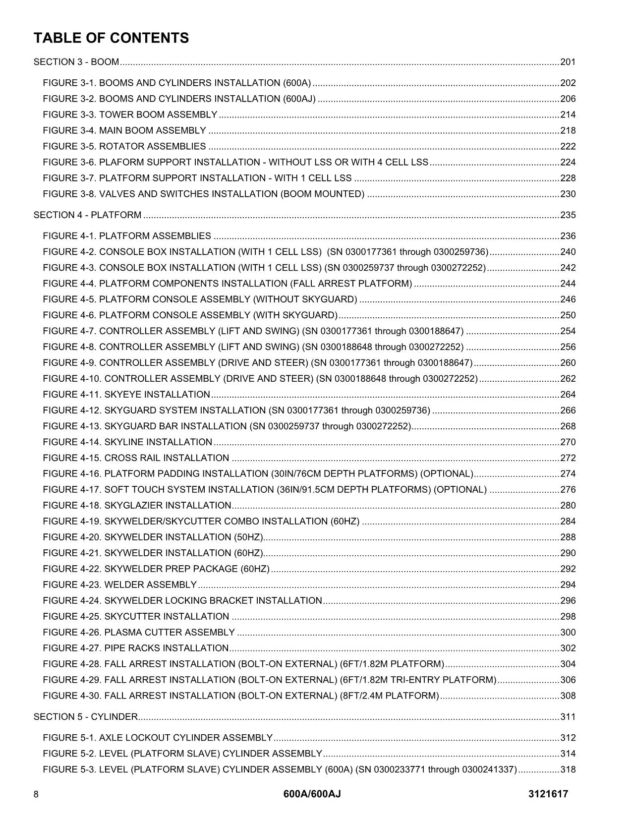 JLG 600A 600AJ Boom Parts Catalog Hard Copy Manual