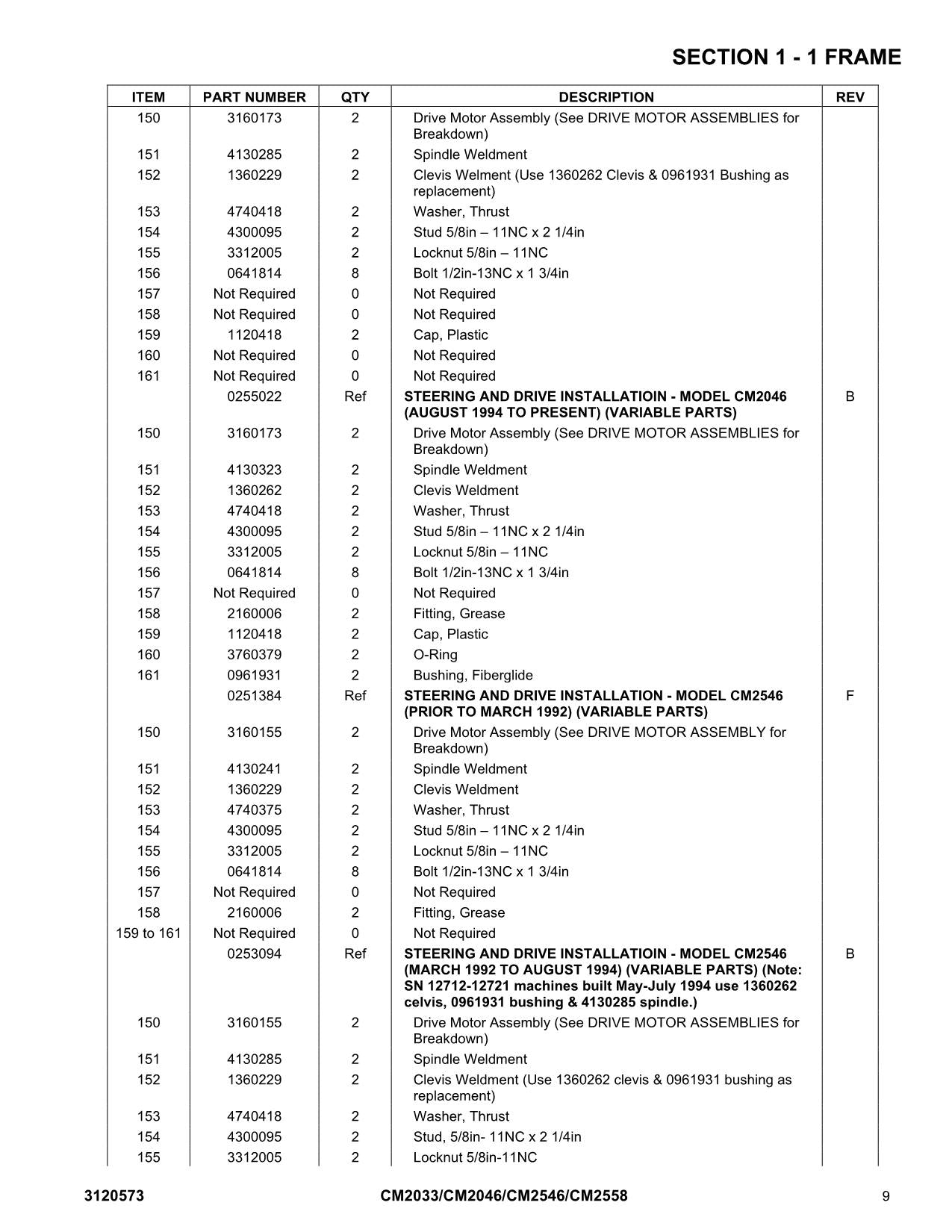 JLG CM2033 CM2046 CM2546 CM2558 Scissor Lift Operation Parts Service Manual