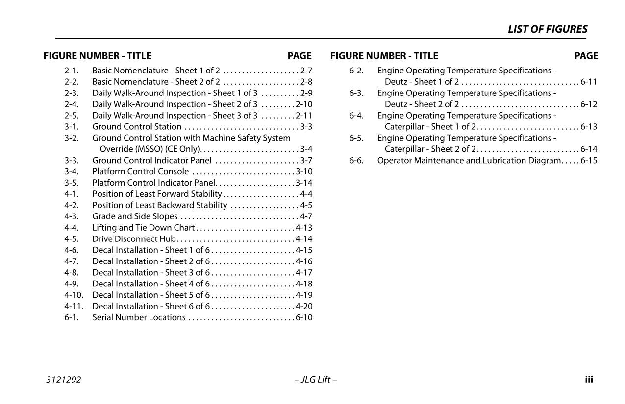 JLG 510AJ Boom Lift Maintenance Operation Operators Manual