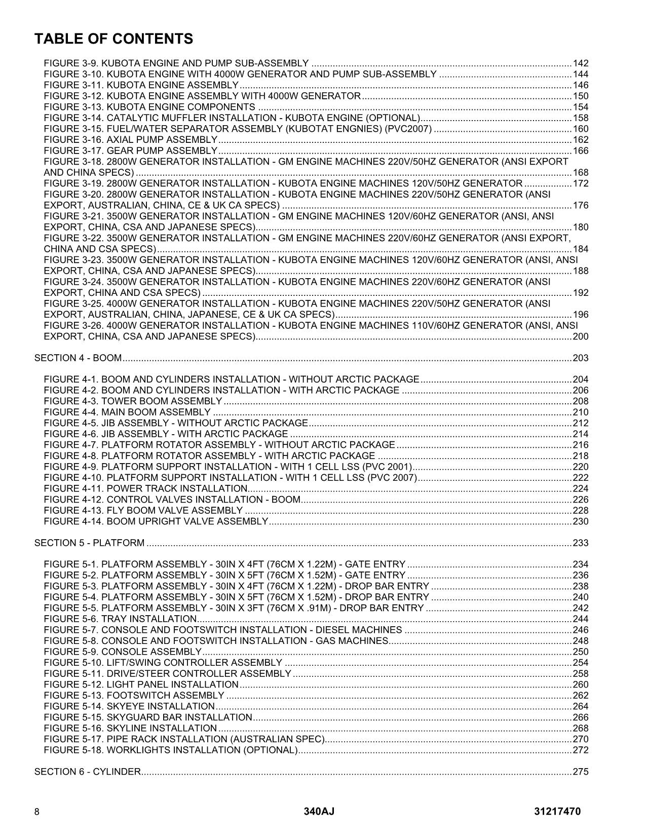 JLG 340AJ Boom Lift  Parts Catalog Manual 31217470