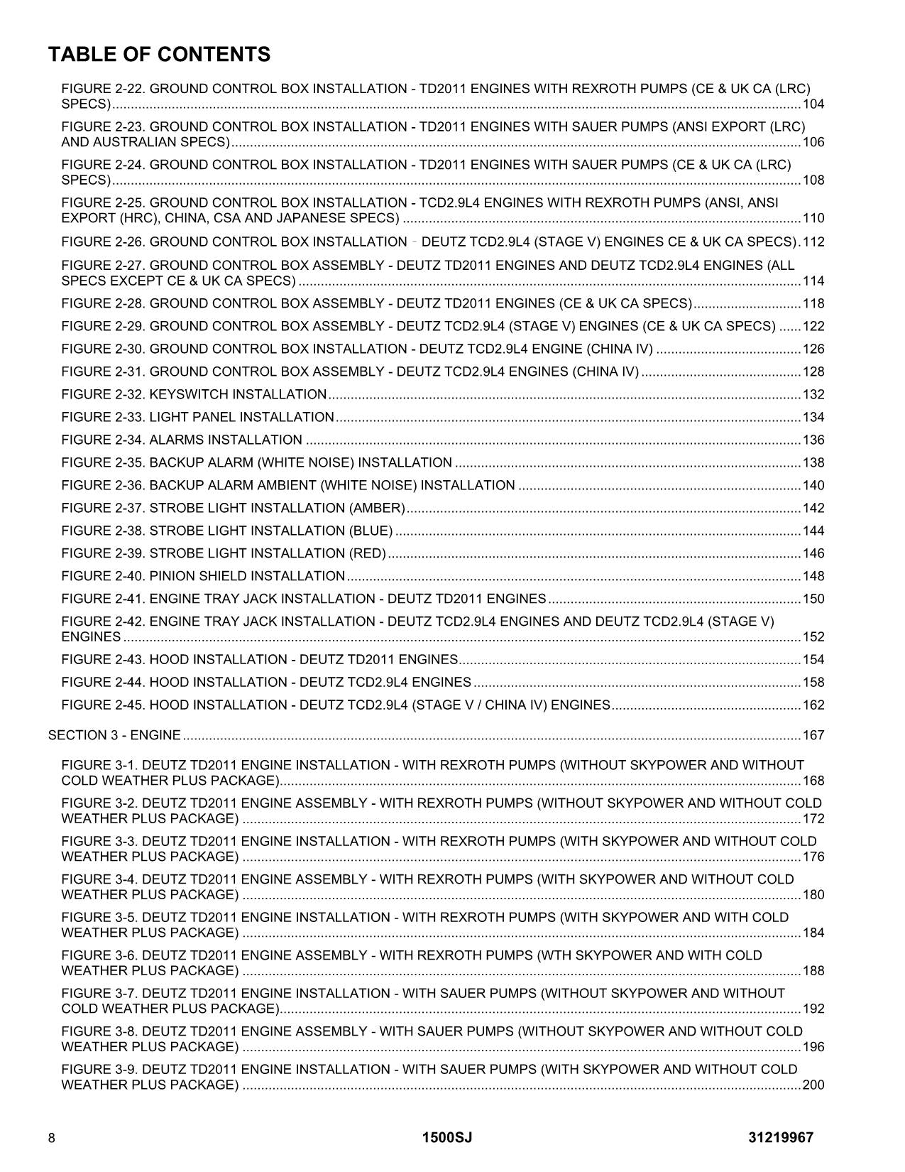 JLG 1500SJ Boom Lift Parts Catalog Manual 31219967