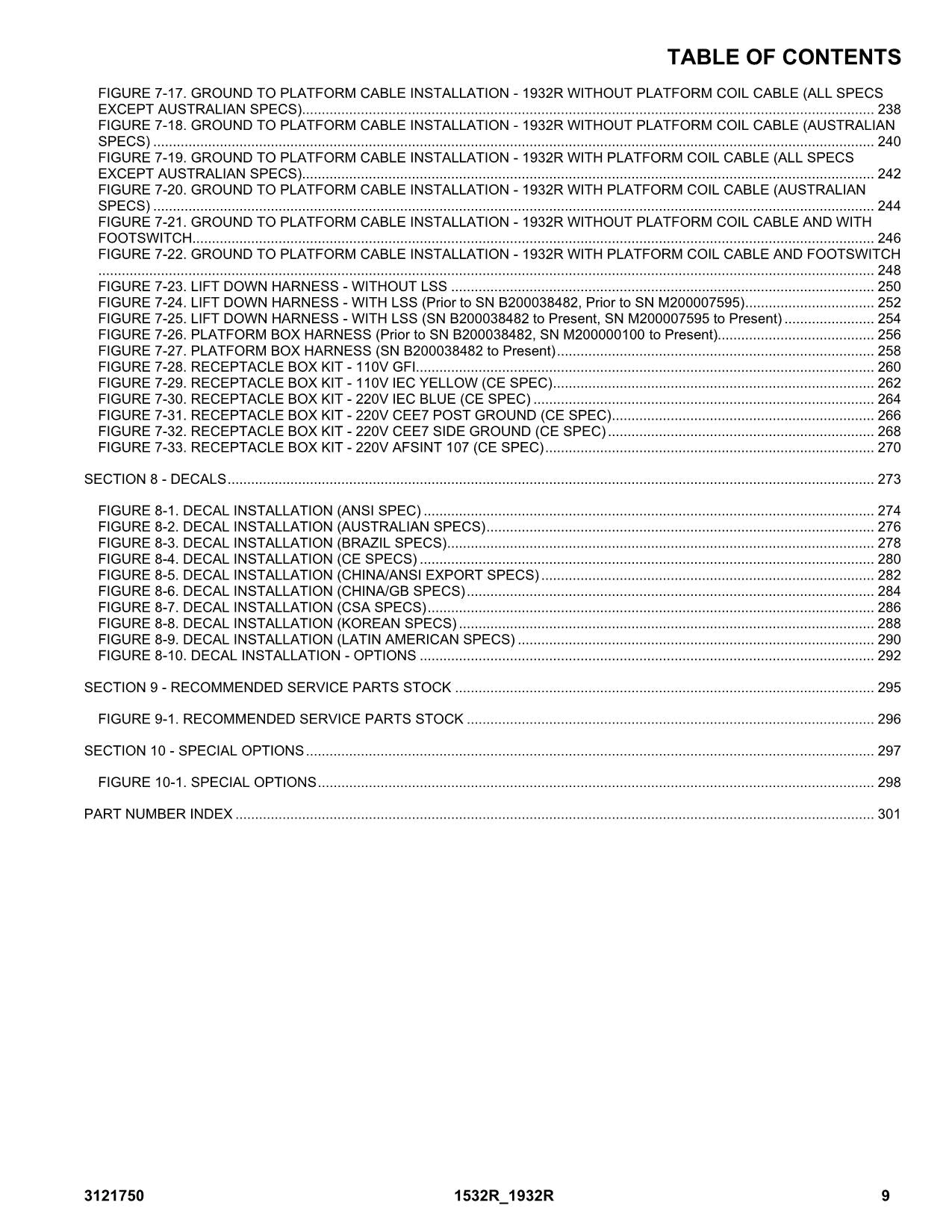 JLG 1532R 1932R Scissor Lift Parts Catalog Manual