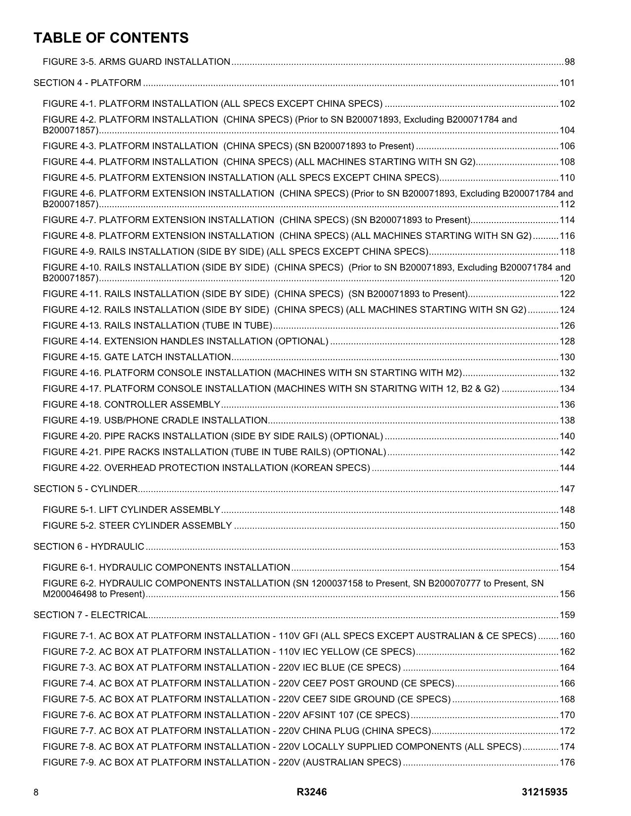 JLG R3246 Scissor Lift Parts Catalog Manual 31215935