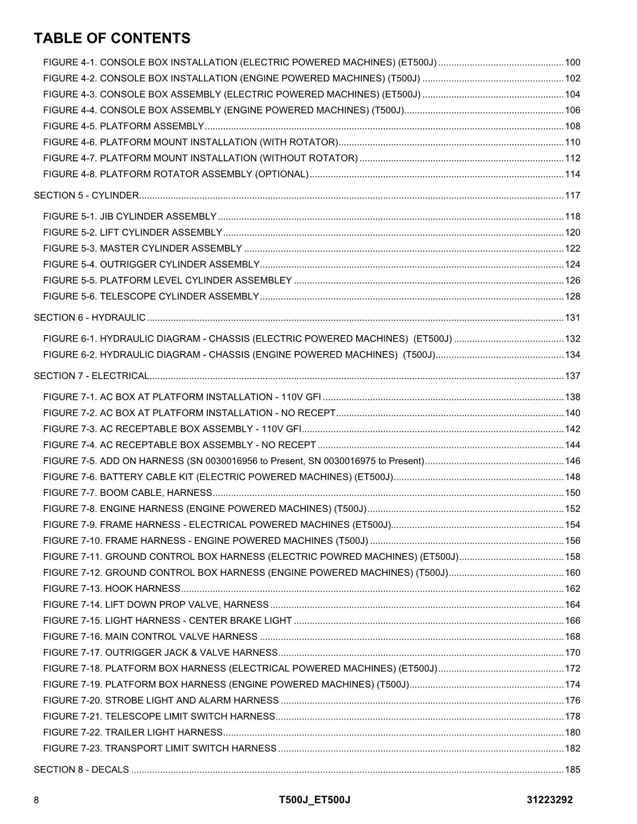 JLG ET500J T500J  Boom Lift Parts Catalog Manual