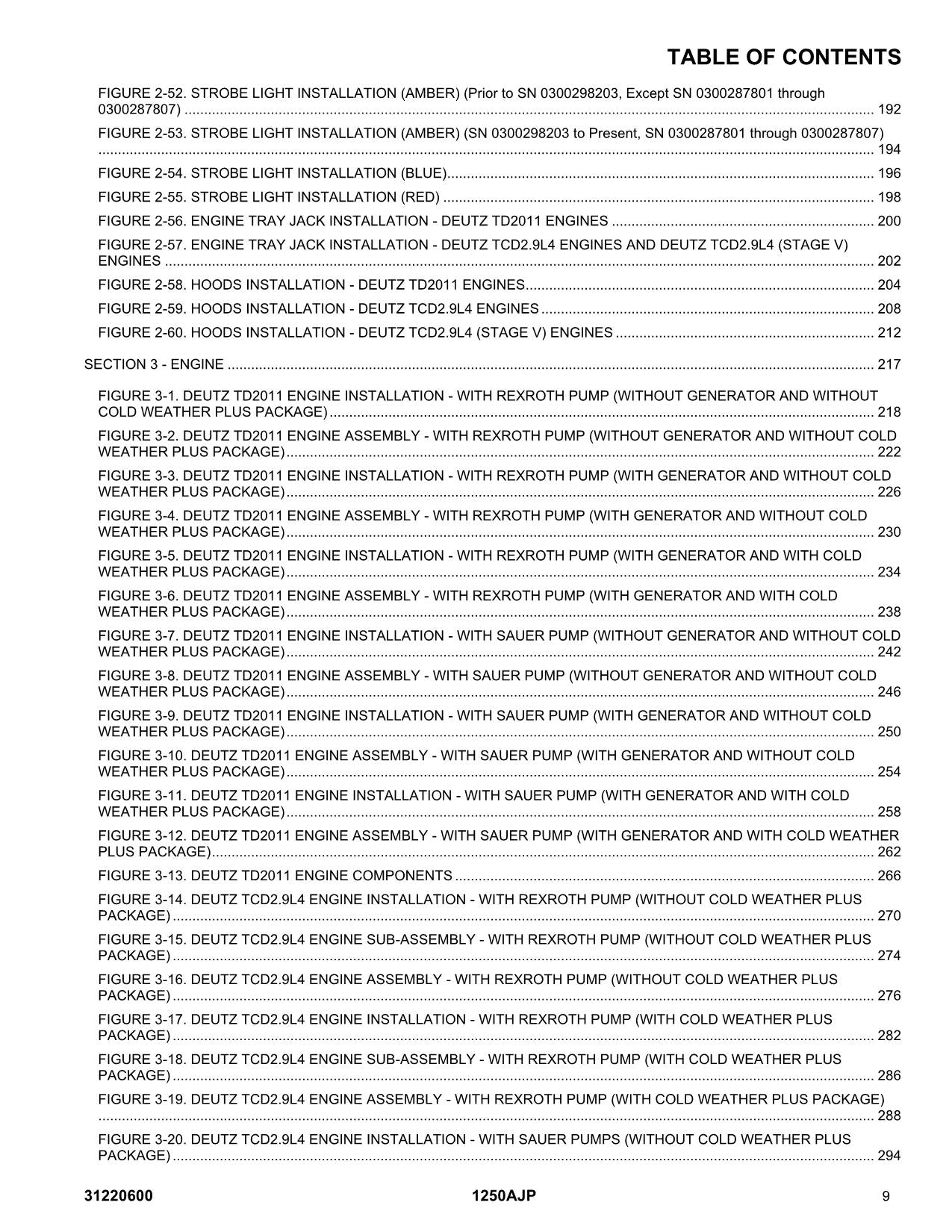 JLG 1250AJP  Boom Lift Parts Catalog Manual