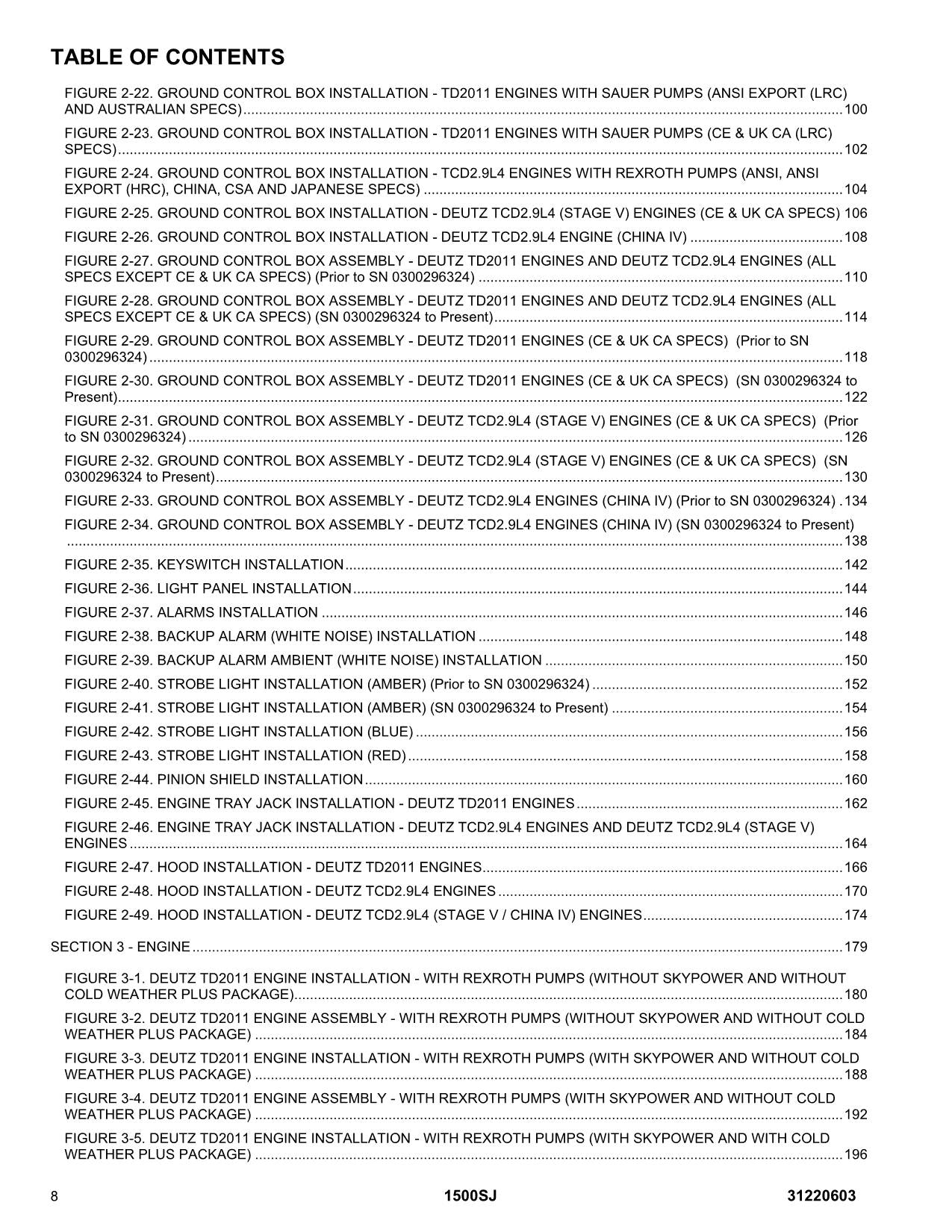 JLG 1500SJ Boom Lift Parts Catalog Manual 31220603