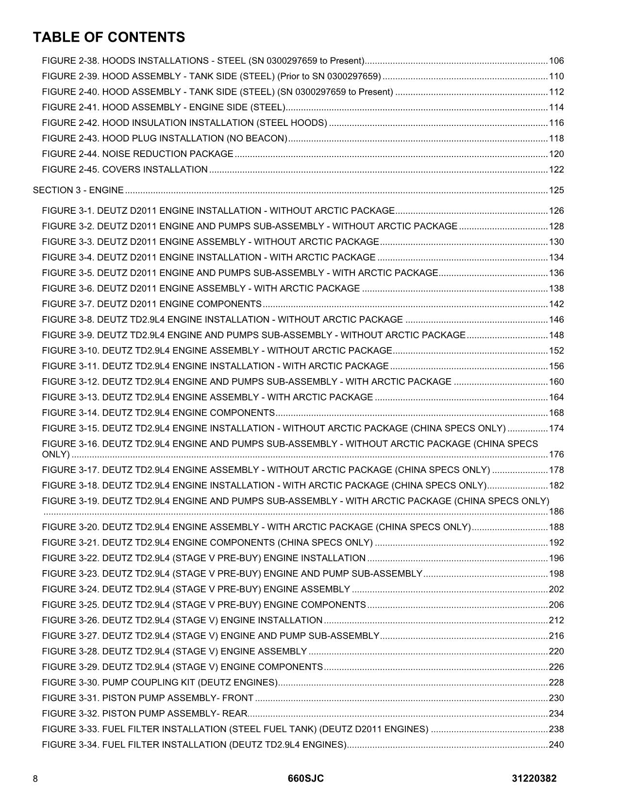 JLG 660SJC Boom Lift Parts Catalog Manual 31220382