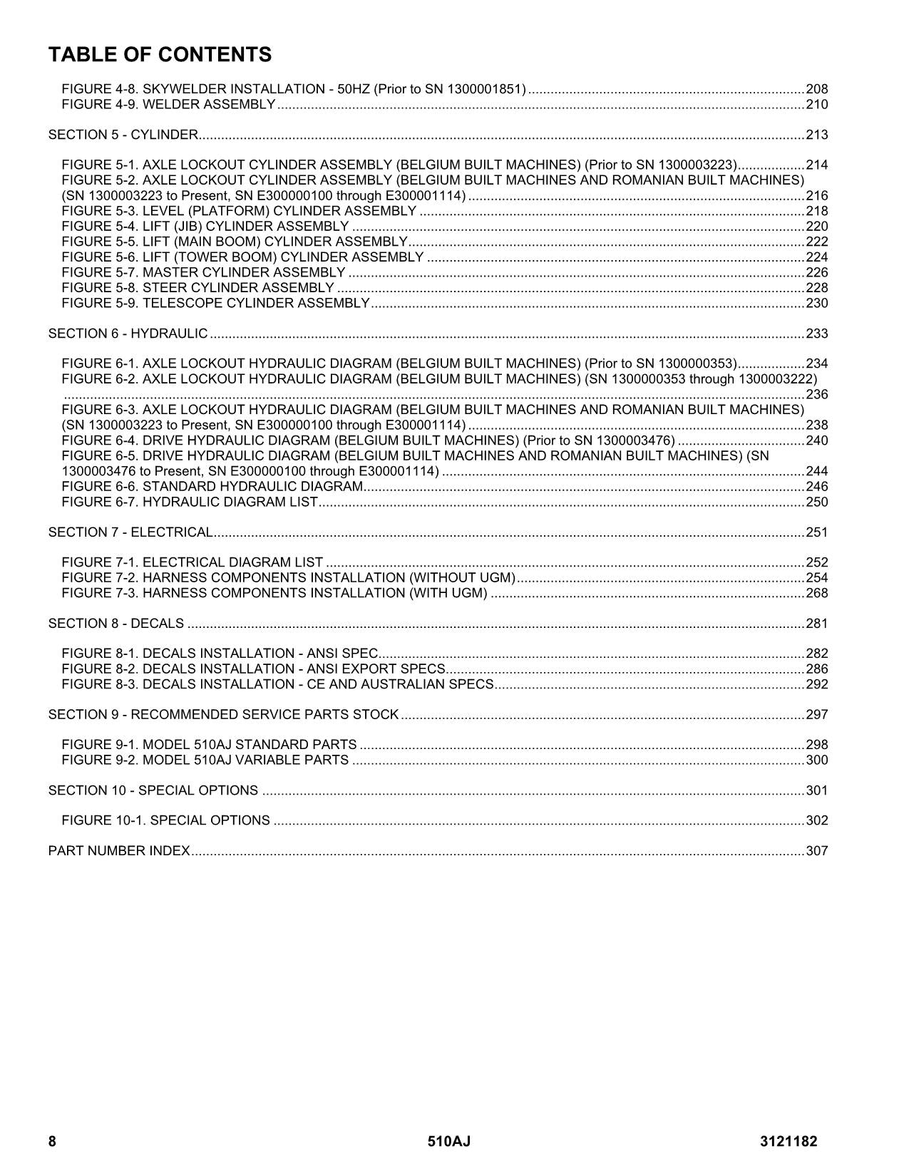 JLG 510AJ Boom Lift Parts Catalog Manual