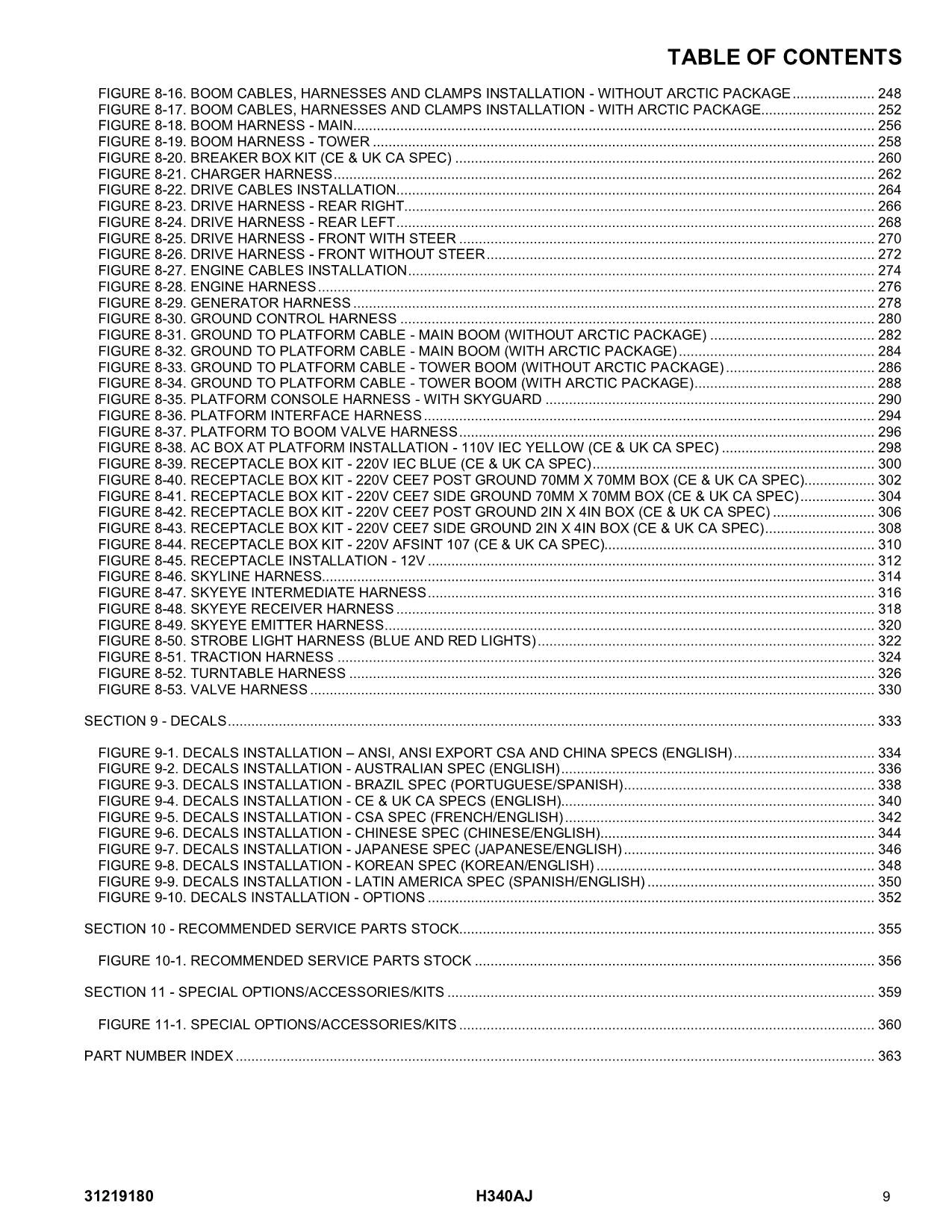 JLG H340AJ Boom Lift Parts Catalog Manual 31219180