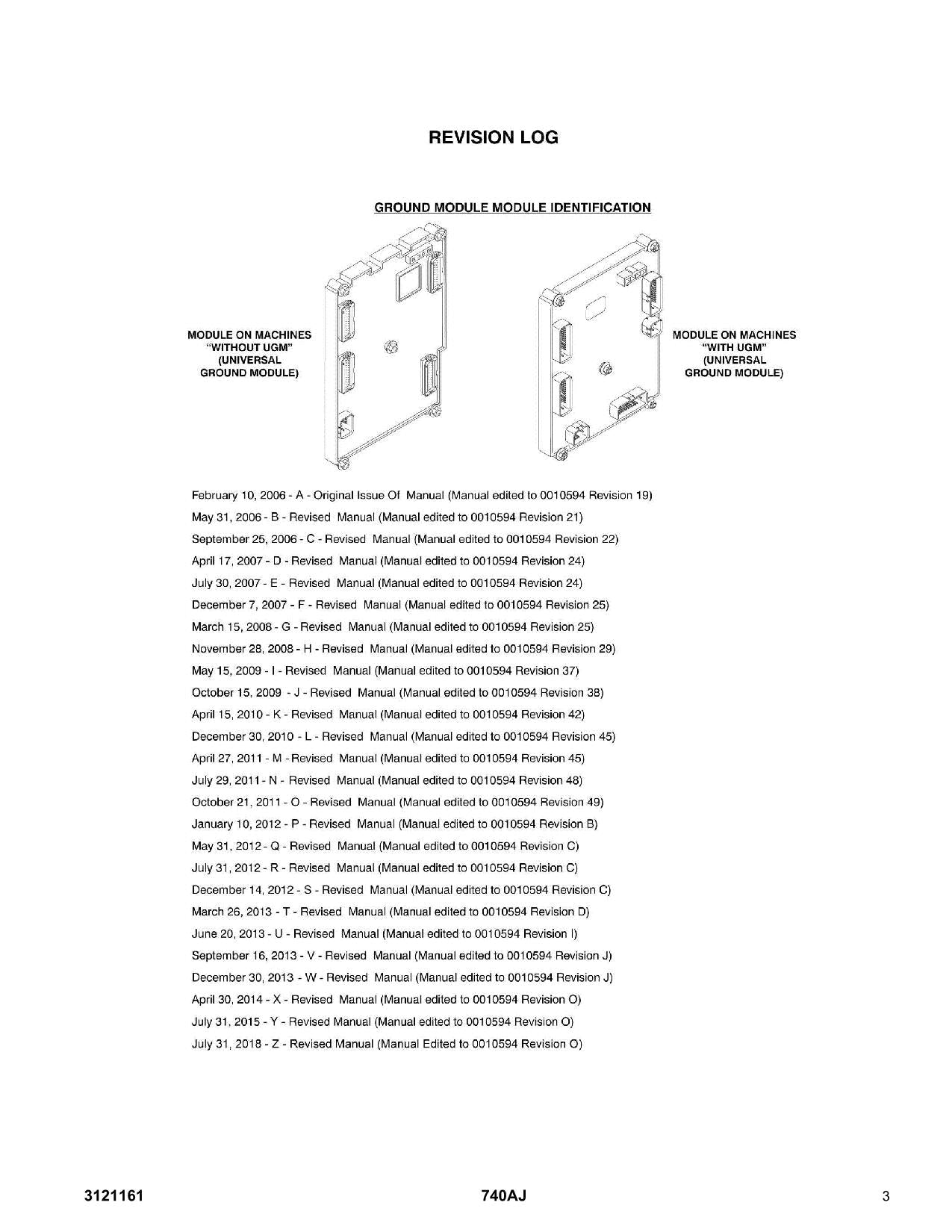 JLG 740AJ Boom Lift Parts Catalog Manual Prior to 0300185827