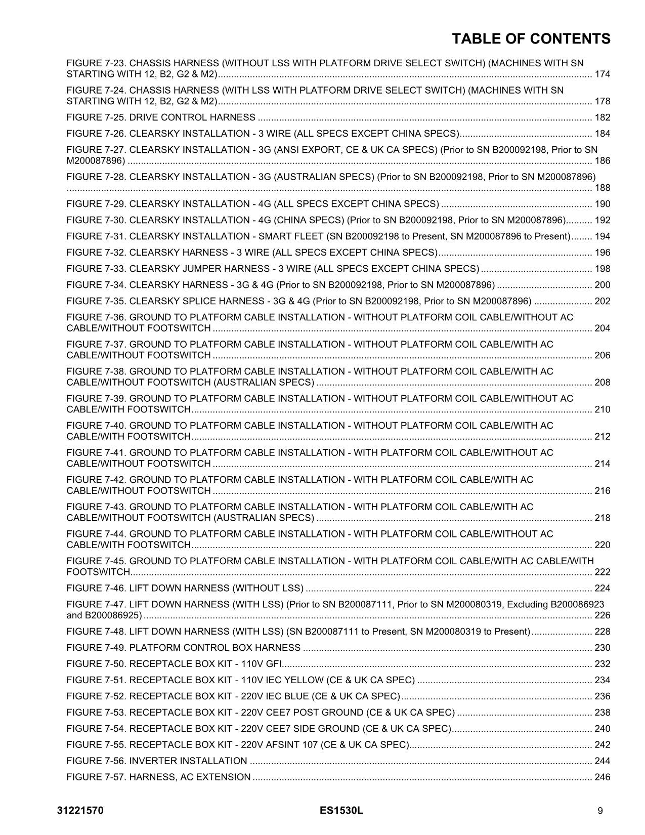 JLG ES1530L Scissor Lift Parts Catalog Hard Copy Manual