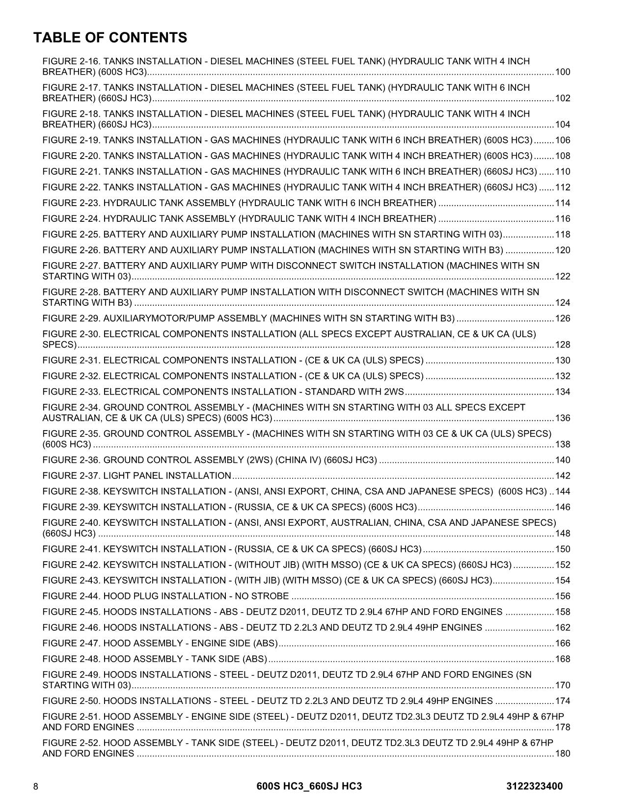 JLG 600S HC3 660SJ HC3 Boom Lift Parts Catalog Manual