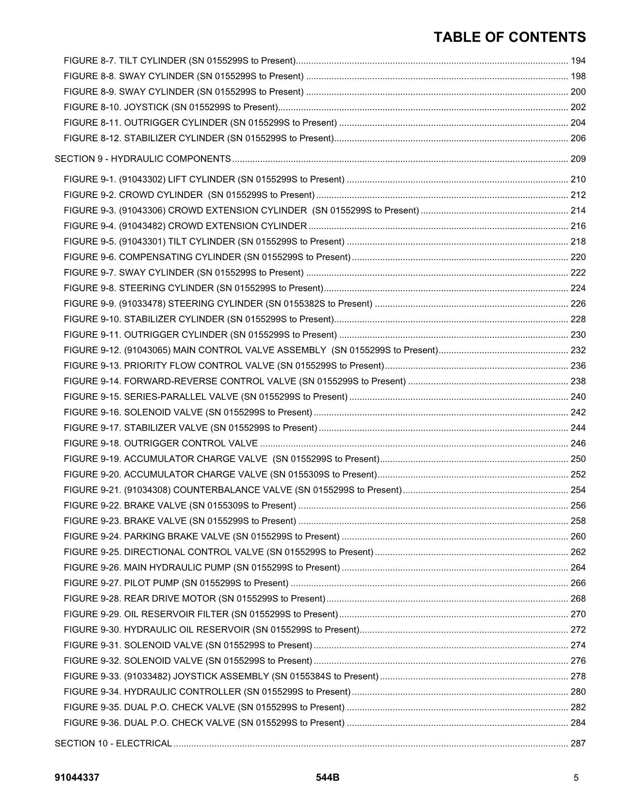 GRADALL 544B Telehandler Parts Catalog Manual