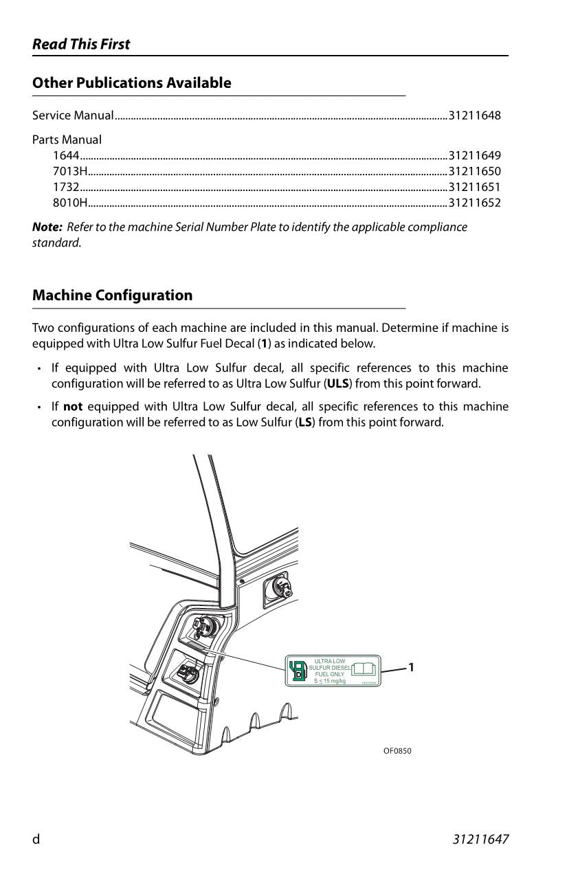 JLG 1644 1732 7013H 8010H Telehandler Maintenance Operators Manual 31211647