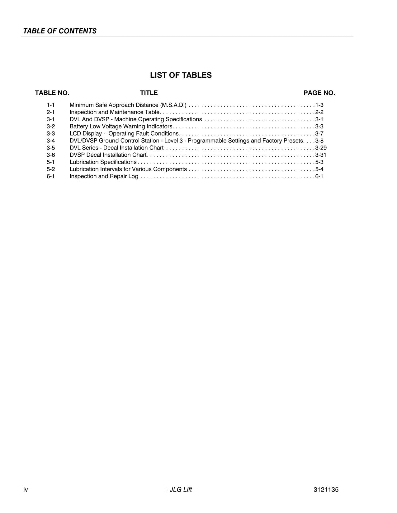 JLG 15DVL 15DVSP 20DVL 20DVSP Vertical Mast Operators Manual