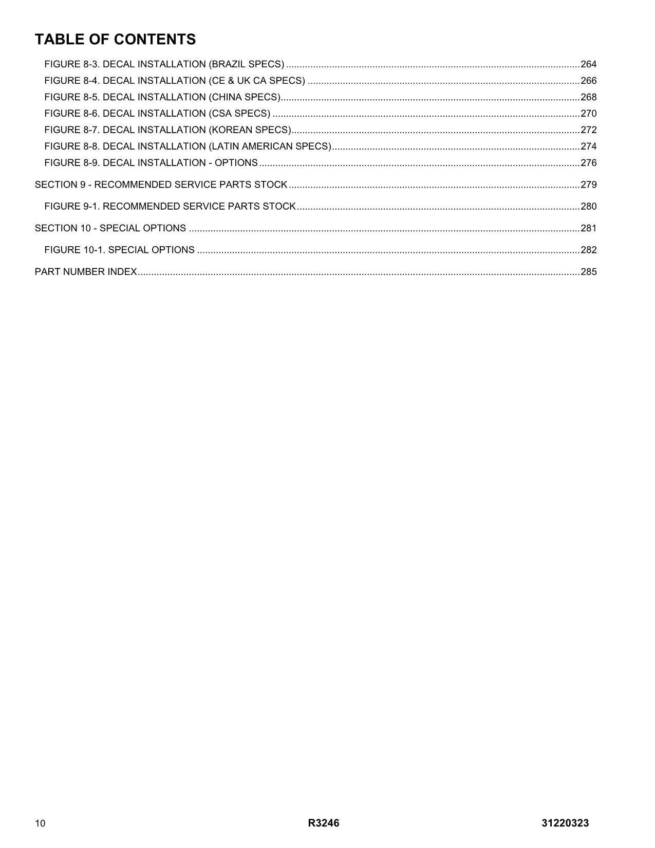 JLG R3246 Scissor Lift Parts Catalog Manual