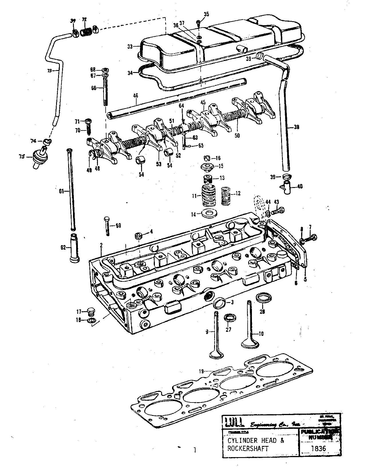 JLG 422 Telehandler Parts Catalog Manual