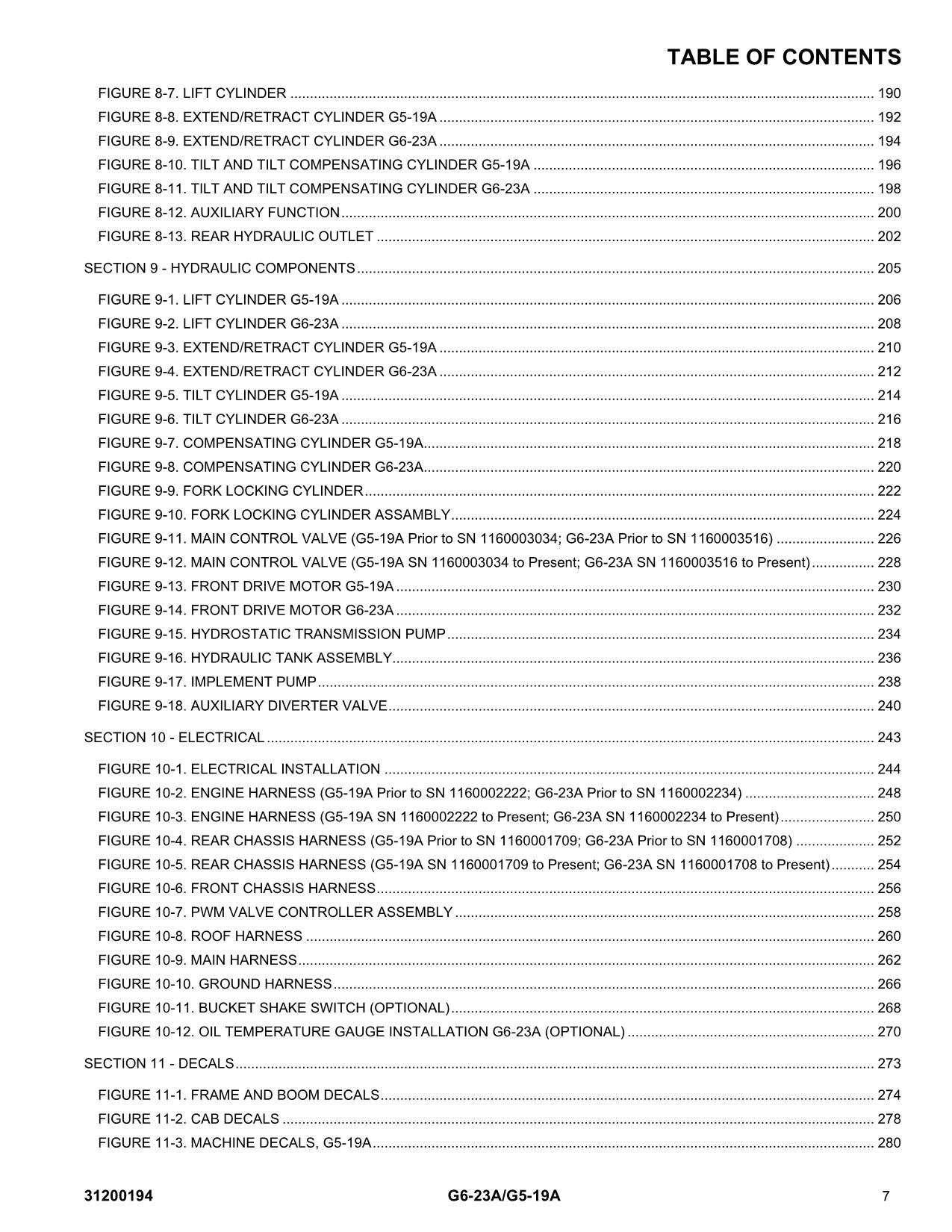 JLG G5-19A G6-23A Telehandler Parts Catalog Manual