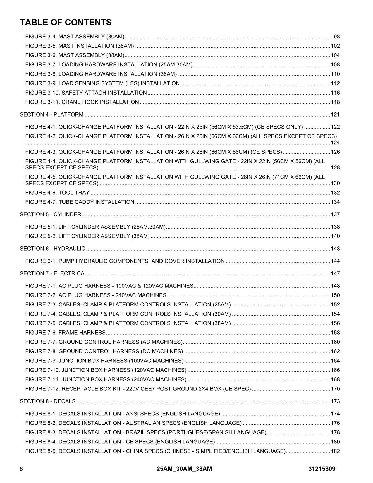 JLG 25AM 30AM 38AM  Vertical Mast Parts Catalog Manual