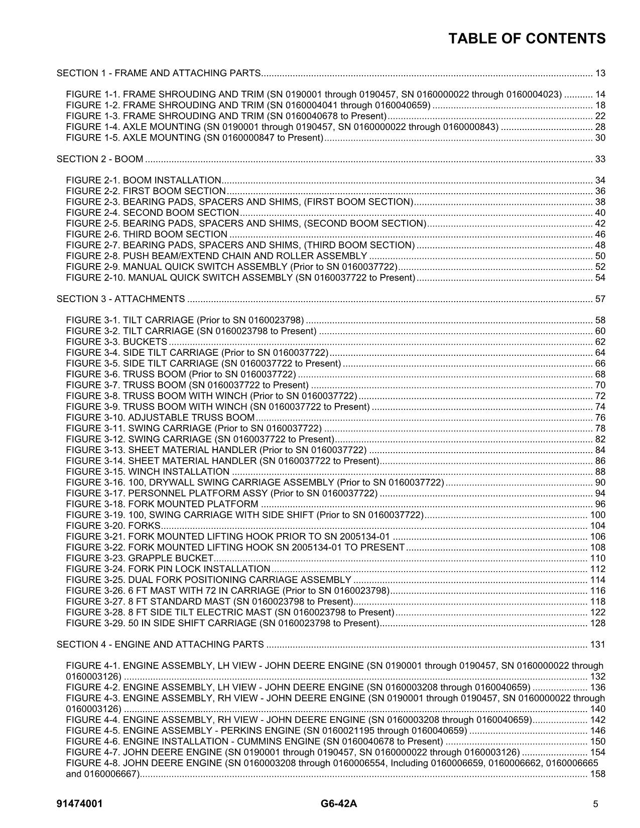 JLG G6-42A Telehandler Parts Catalog Manual 91474001