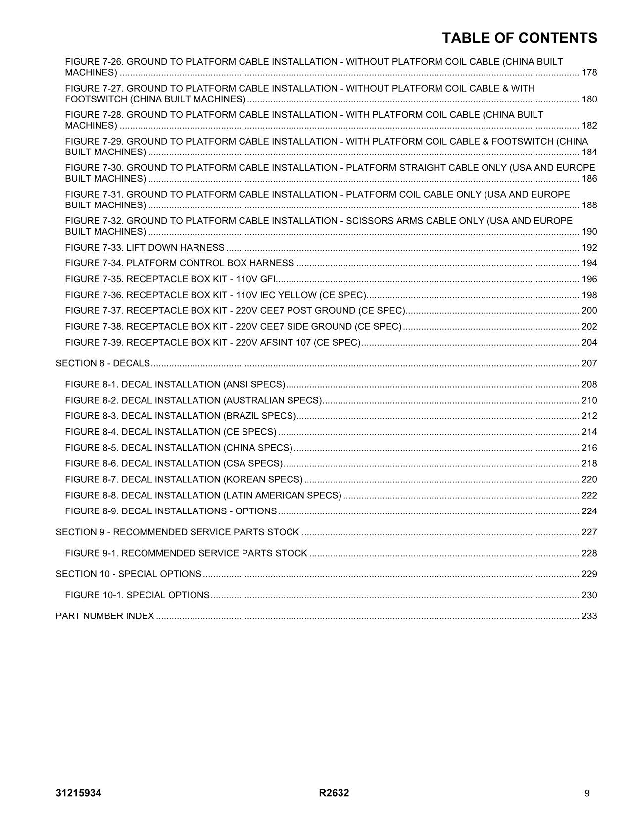 JLG R2632 Scissor Lift Parts Catalog Manual 31215934