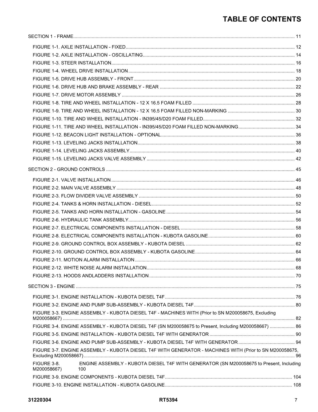 JLG RT5394 Scissor Lift Parts Catalog Manual 31220304