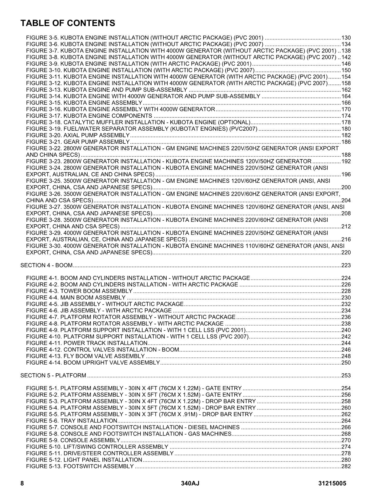 JLG 340AJ  Boom Lift Parts Catalog Manual 31215005