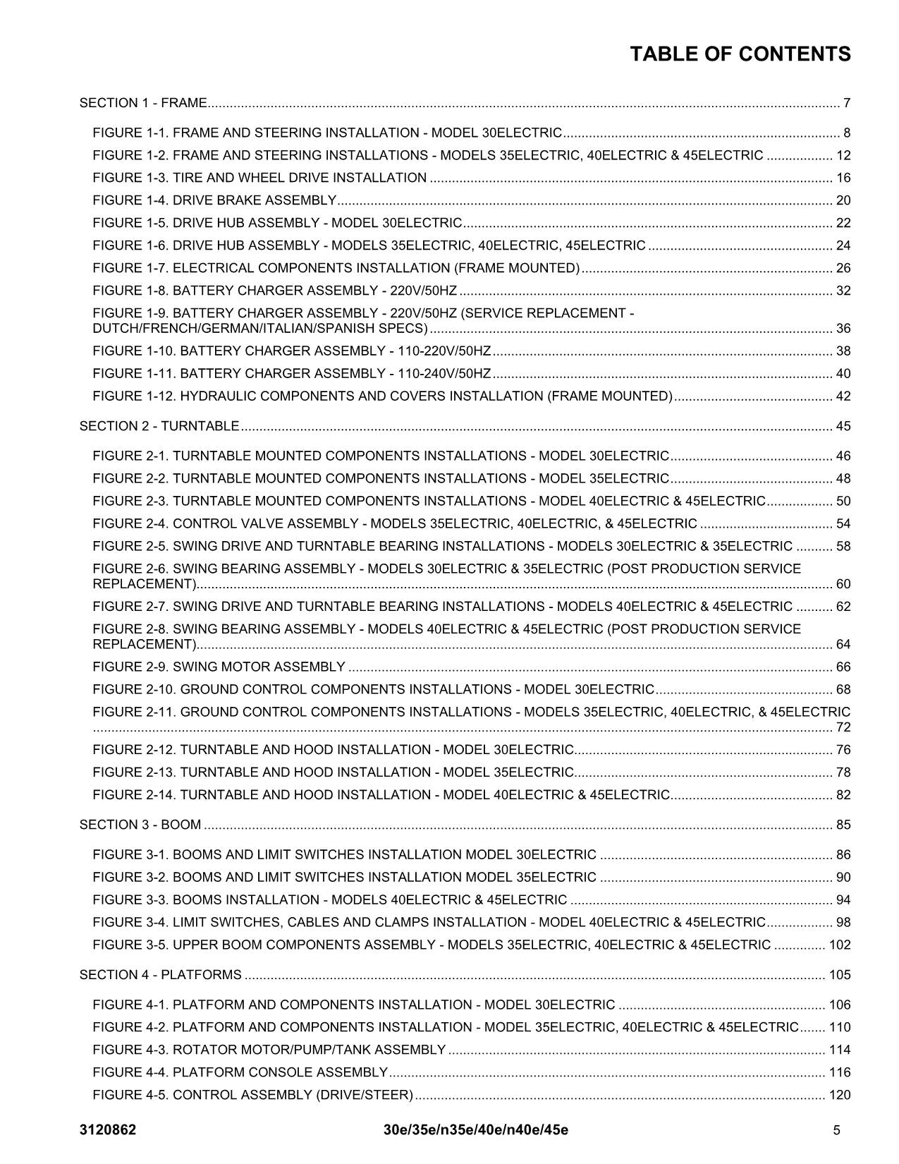 JLG 30e 35e 40e 45e n35e n40e Boom Lift Parts Catalog Manual CE