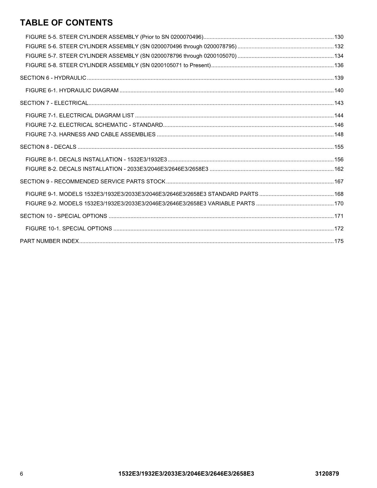 JLG 1532E3 1932E3 2033E3 2046E3 2646E3 2658E3 Lift Parts Catalog Manual 3120879