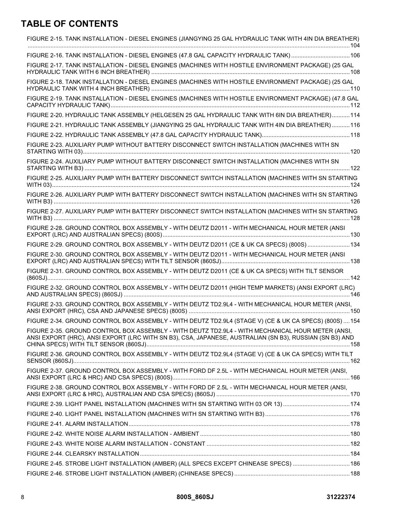 JLG 800S 860SJ Boom Lift  Parts Catalog Manual