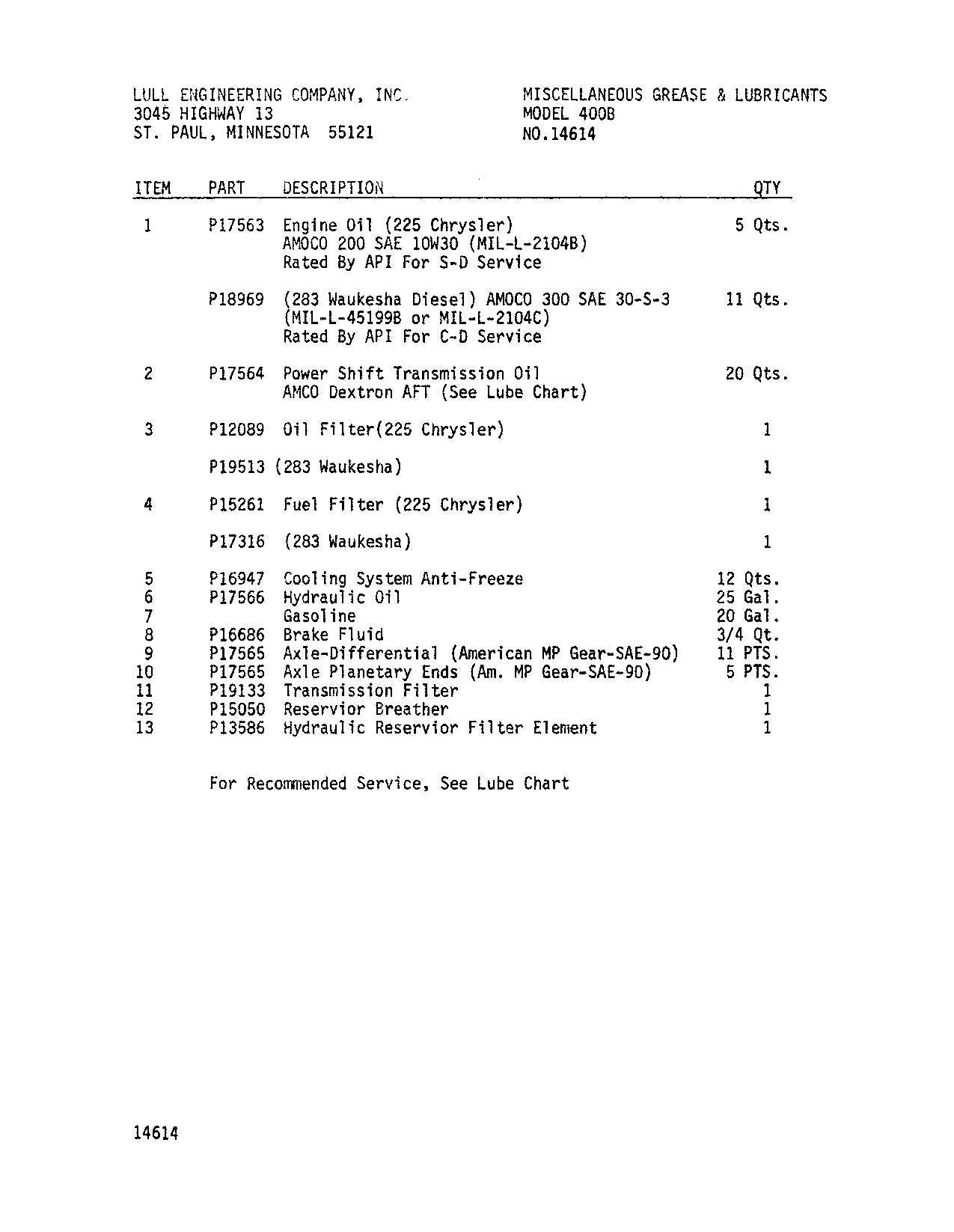 JLG LULL  400B Telehandler Parts Catalog Manual