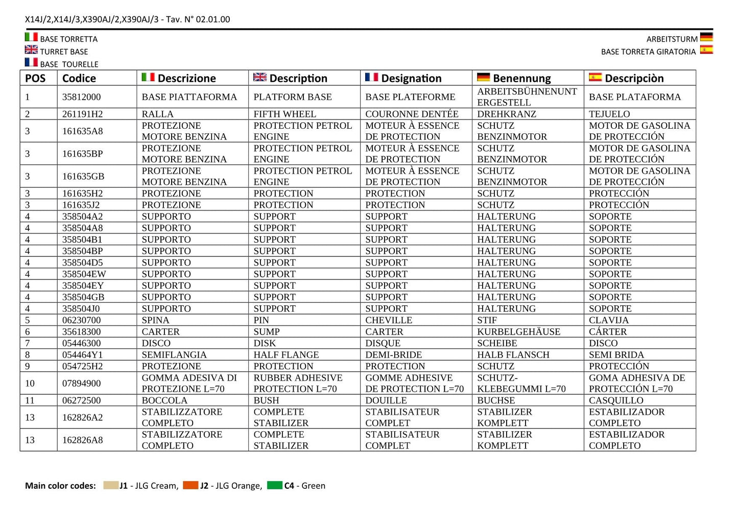 JLG GEN 2 & 3 X14J X390A Compact Crawler Boom Parts Catalog Manual