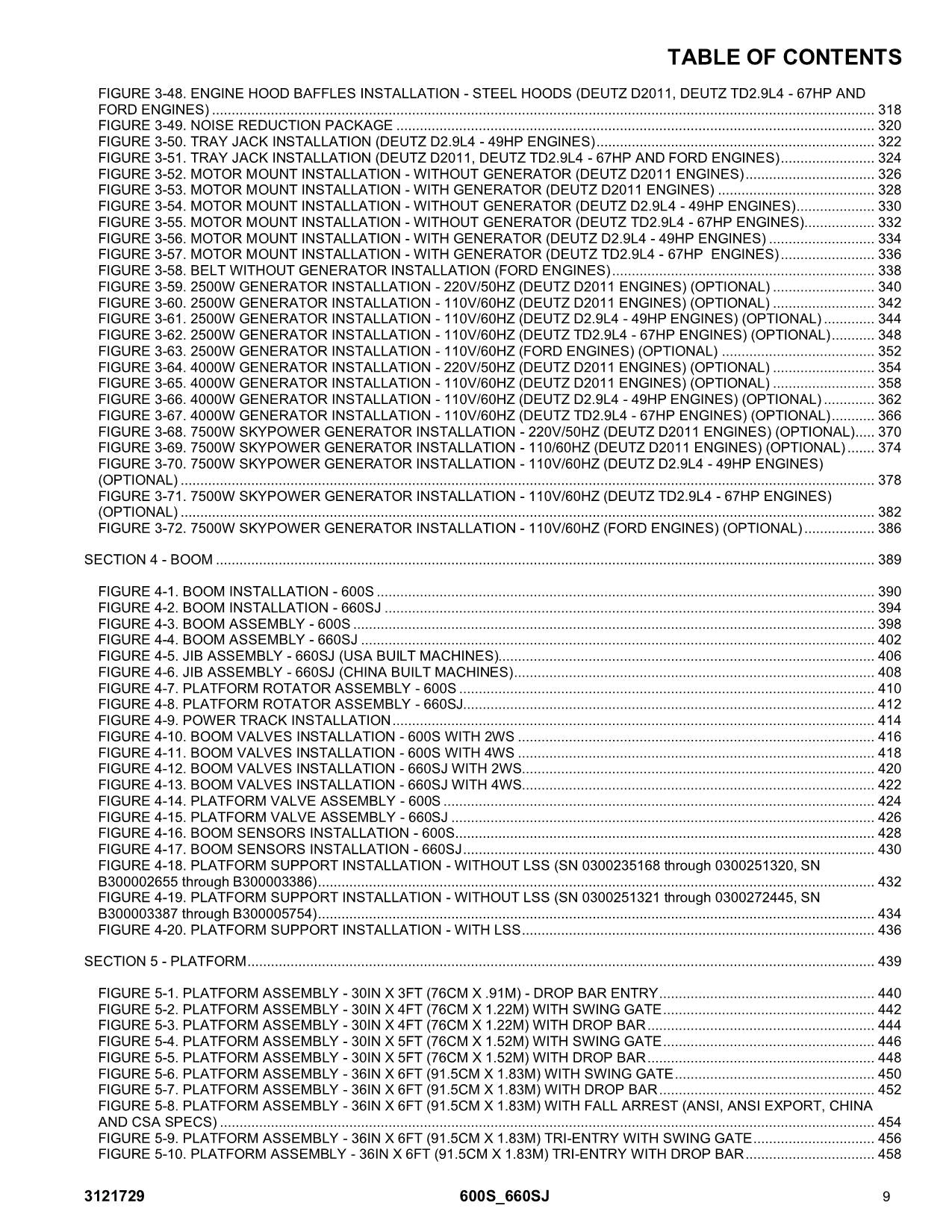 JLG 600S 660SJ Boom Lift Parts Catalog Manual 3121729