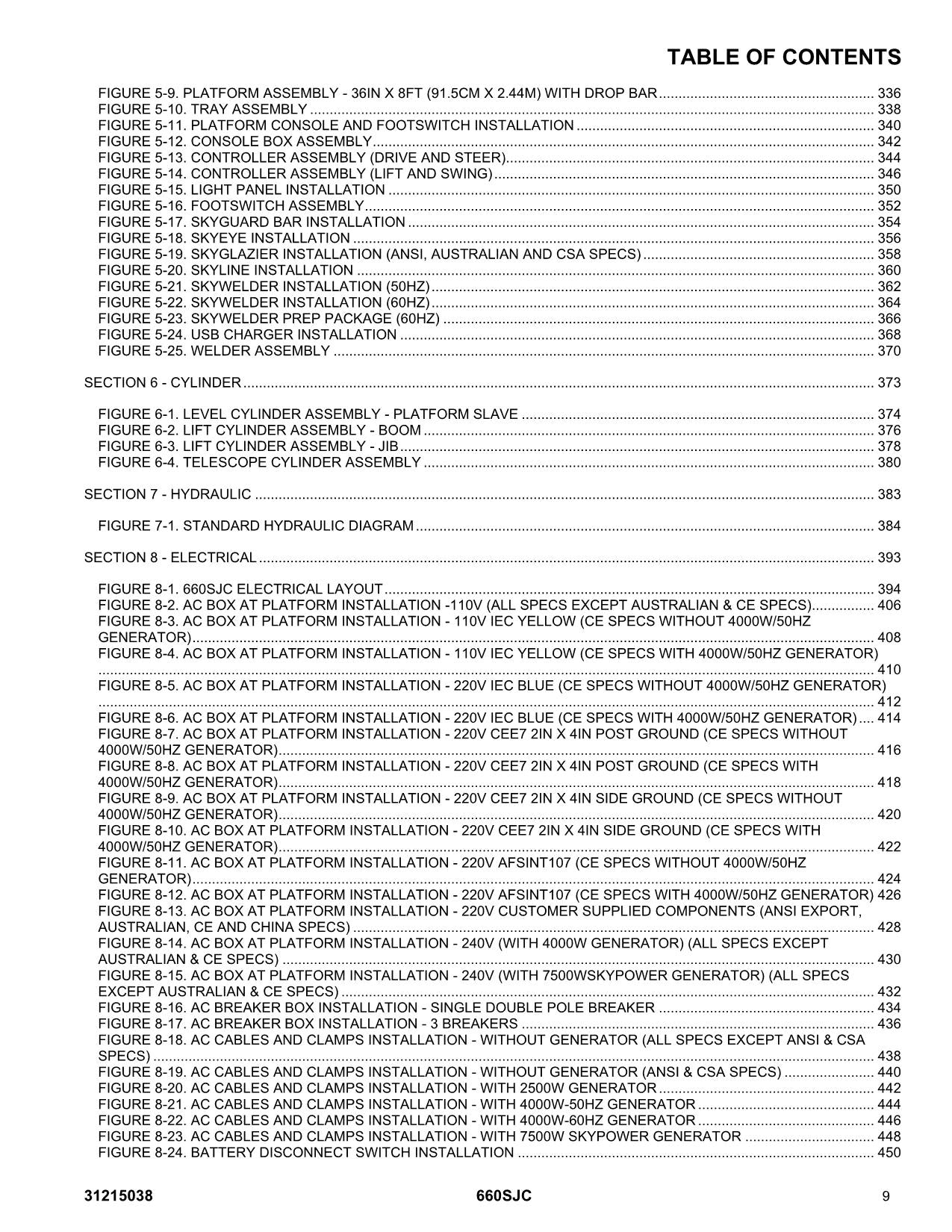 JLG 660SJC Boom Lift Parts Catalog Manual 31215038