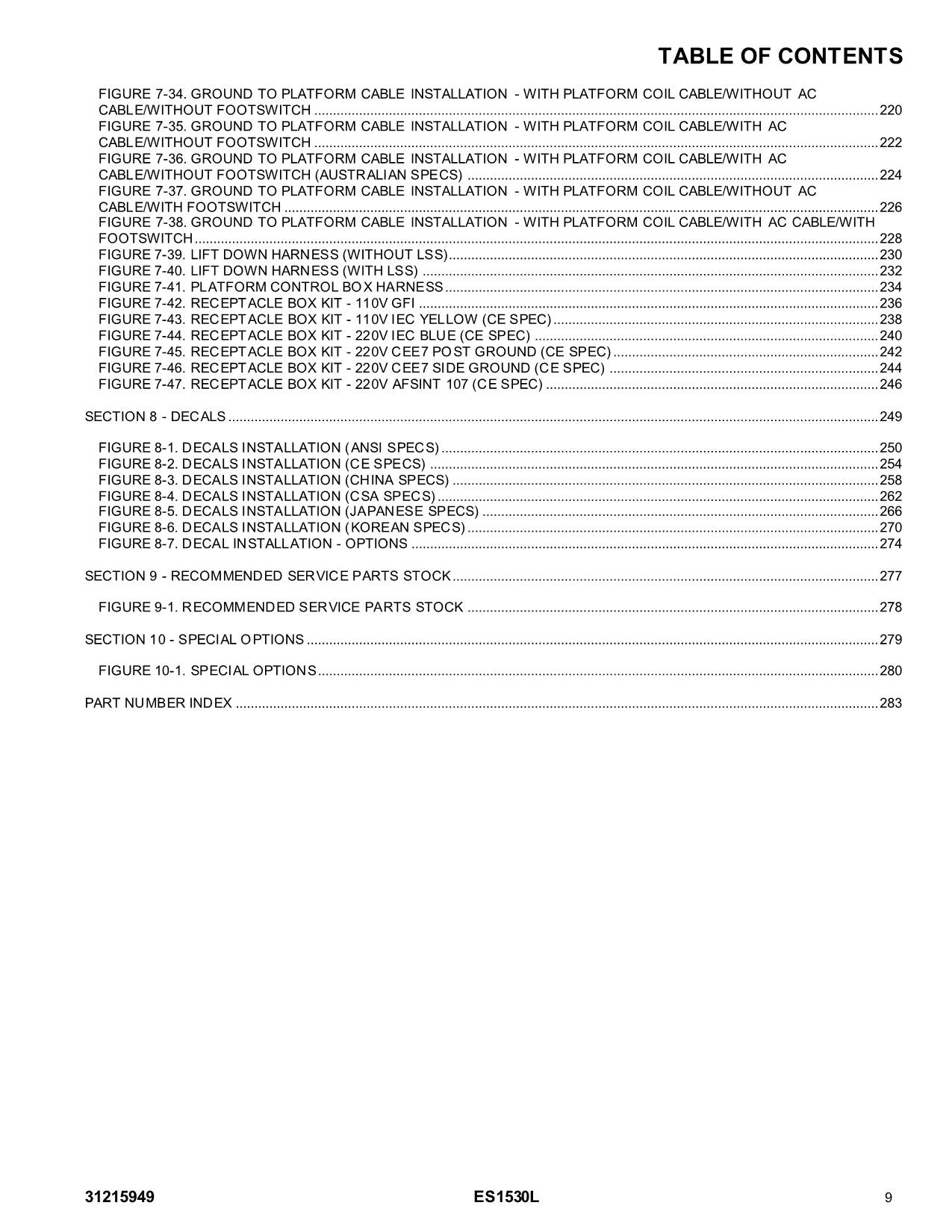 JLG ES1530L  Scissor Lift Parts Catalog Manual 31215949