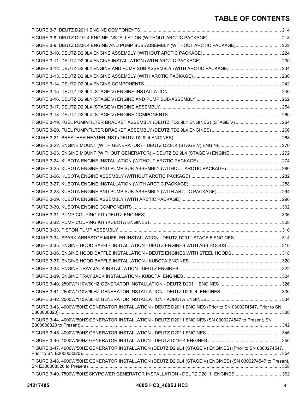 JLG 400S HC3 460SJ HC3 Boom Lift  Parts Catalog Manual 31217485