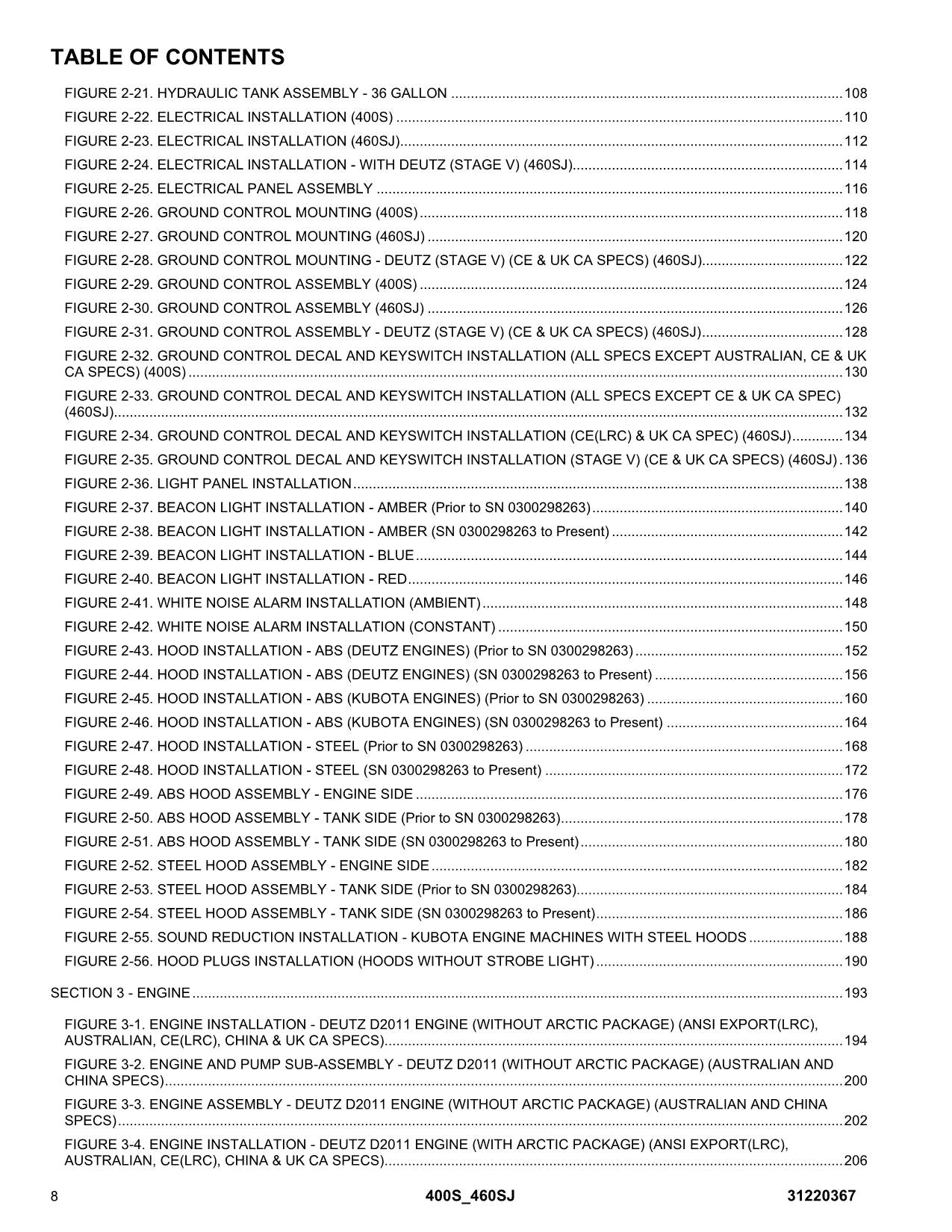 JLG 400S 460SJ  Boom Lift Parts Catalog Manual 31220367