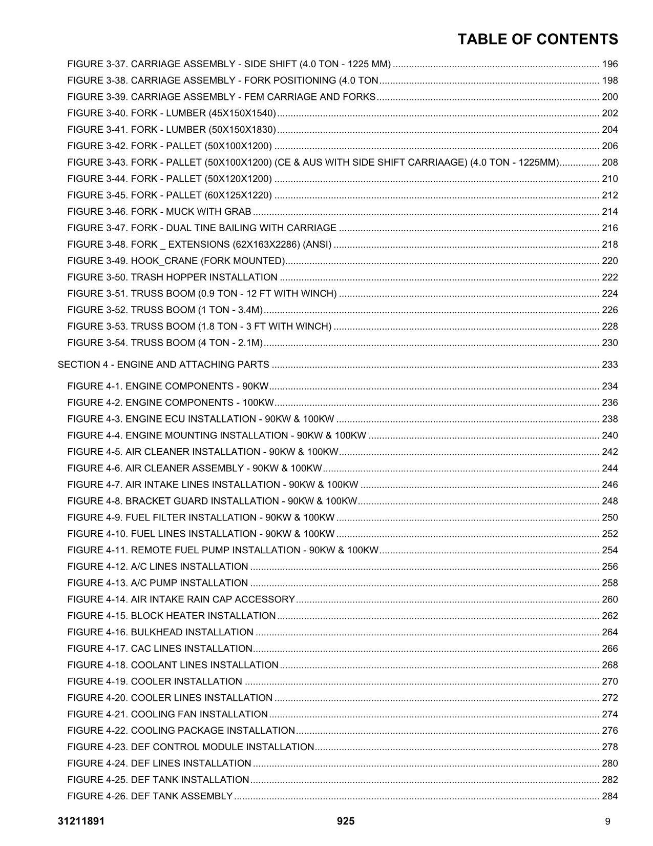 JLG 925 Telehandler Parts Catalog Manual