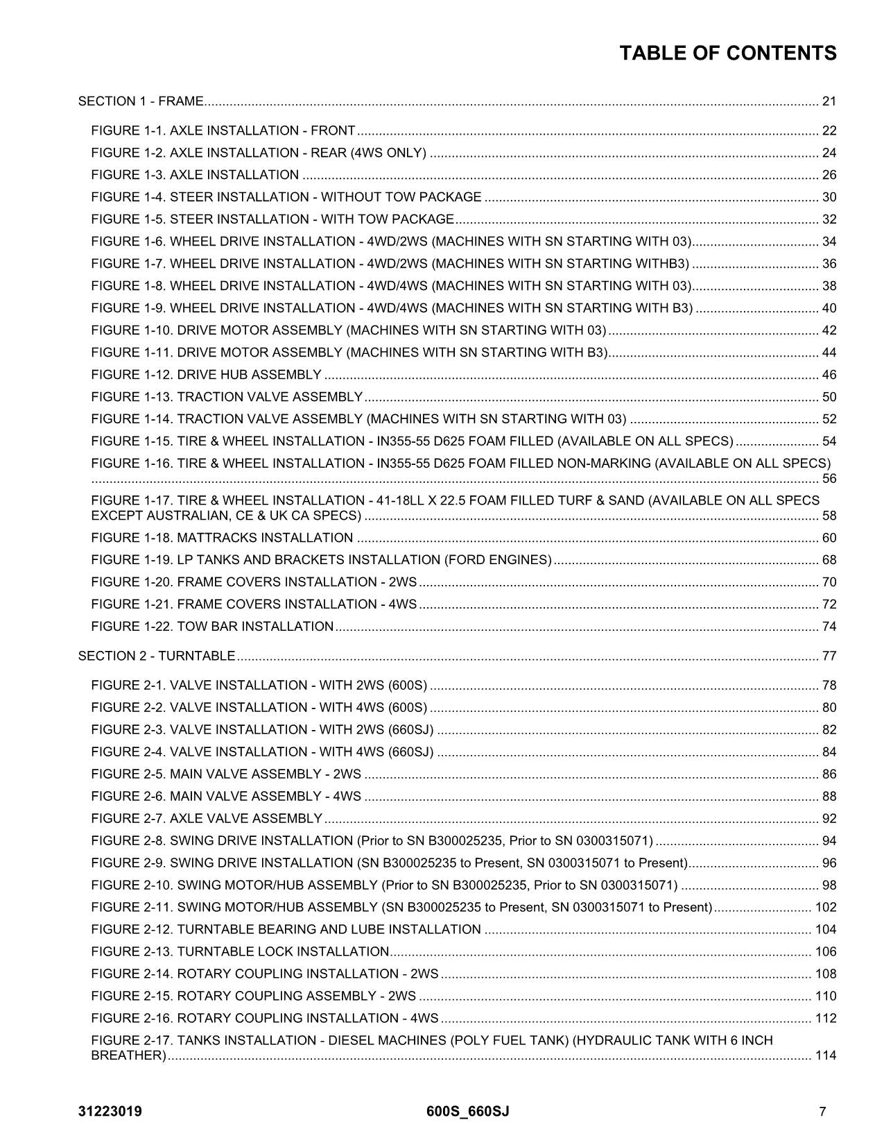 JLG 600S 660SJ Boom Lift Parts Catalog Manual 31223019