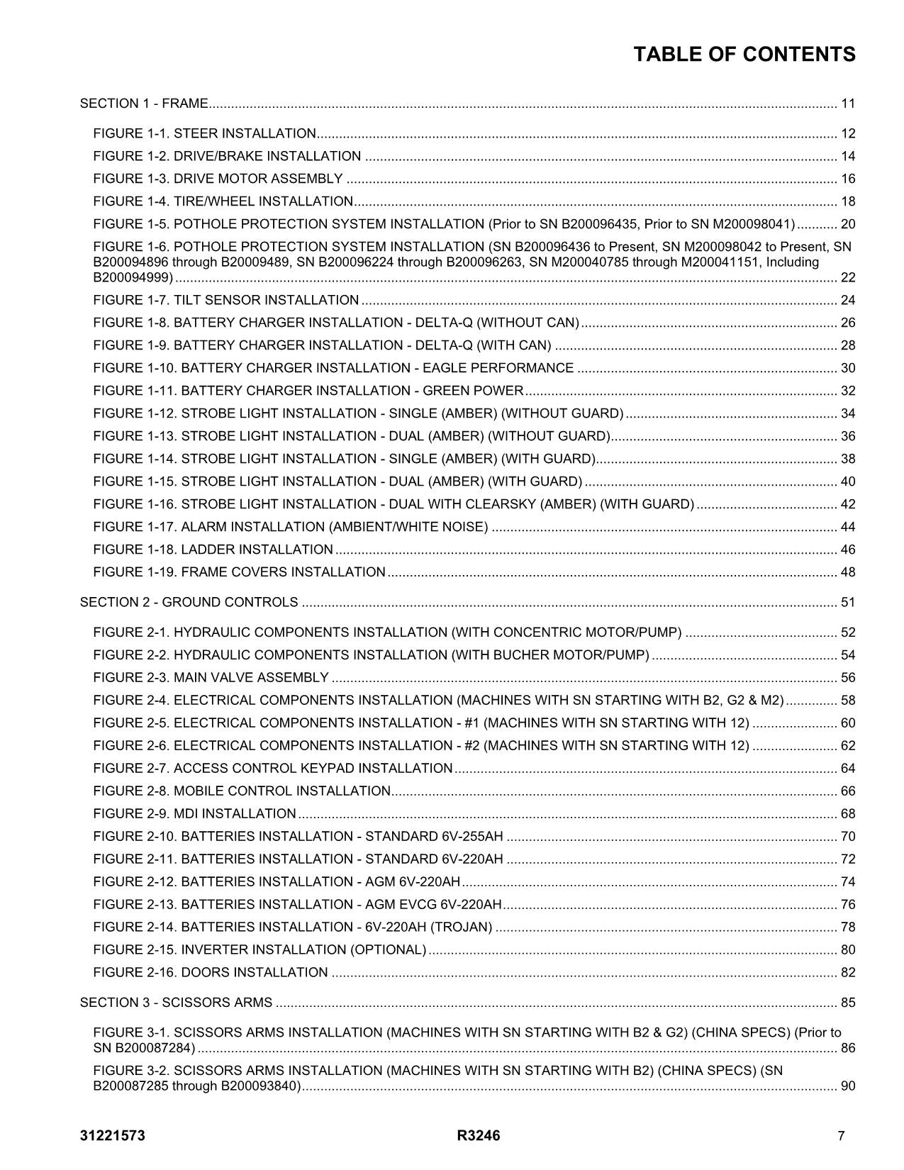 JLG R3246  Scissor Lift Parts Catalog Manual