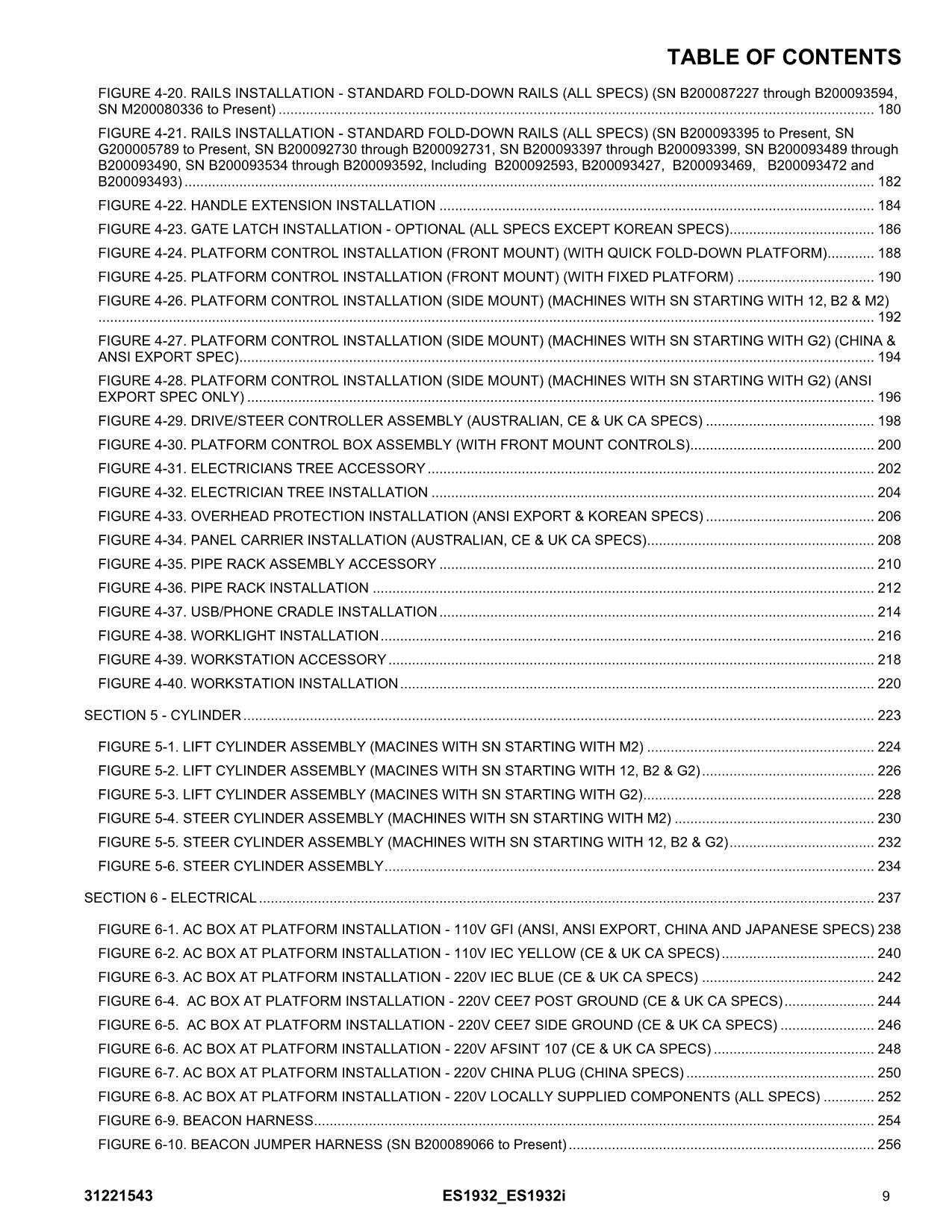 JLG ES1932 ES1932i Scissor Lift Parts Catalog Manual