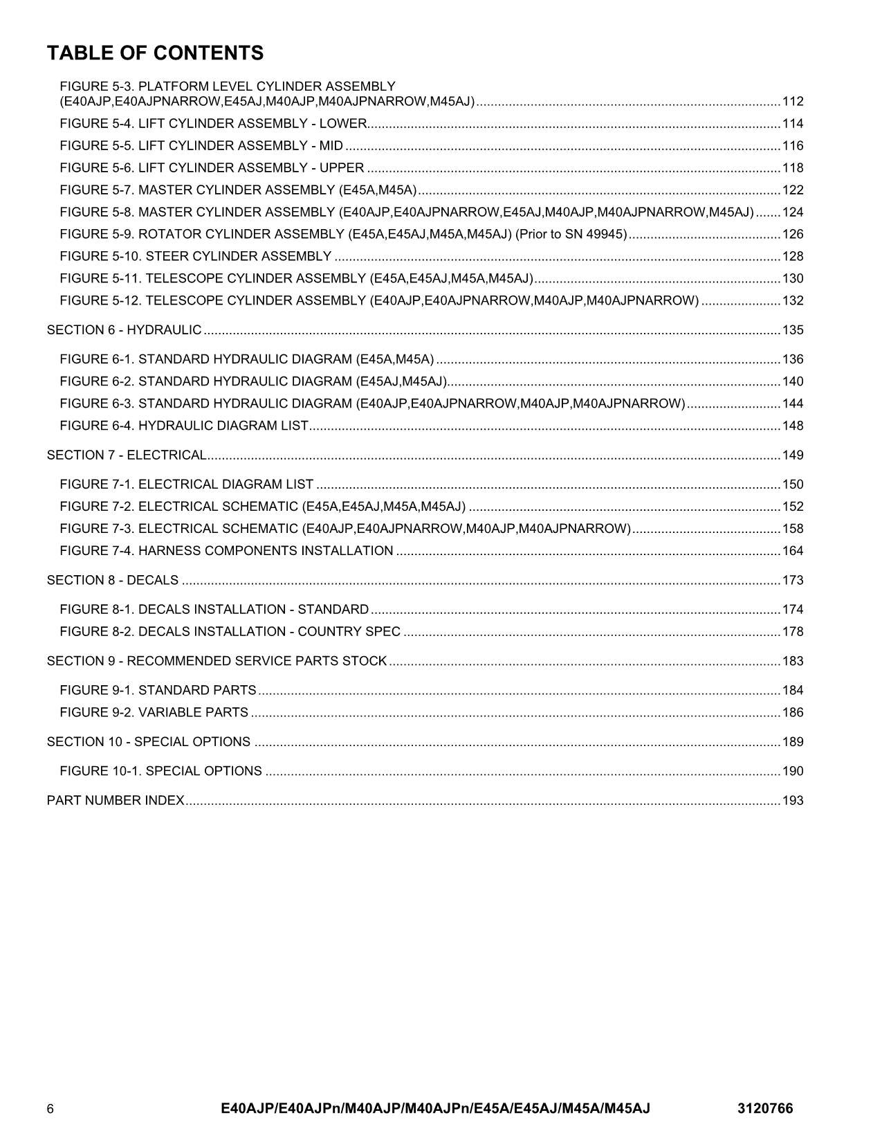 JLG M40AJP M40AJPnarrow M45A M45AJ Boom Lift Parts Catalog Manual