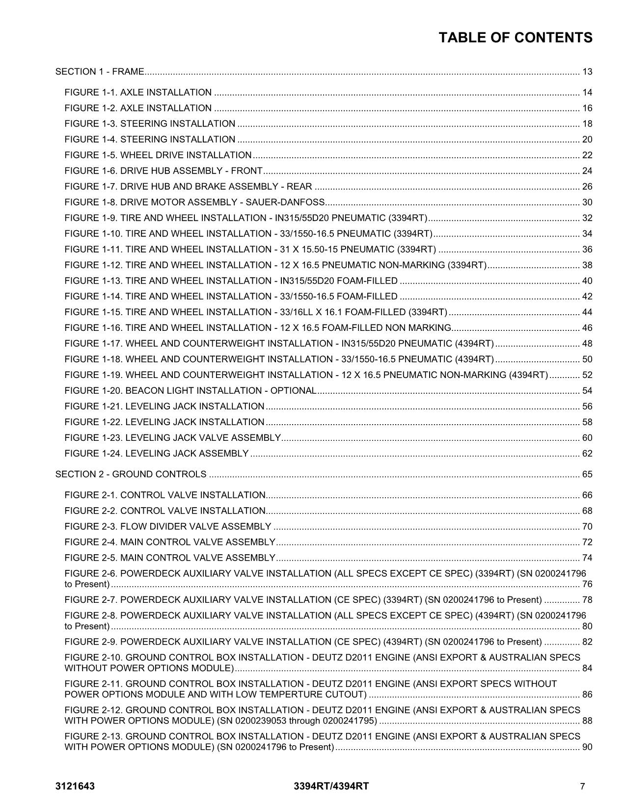 JLG 3394RT 4394RT Scissor Lift Parts Catalog Manual 0200239053 to Present