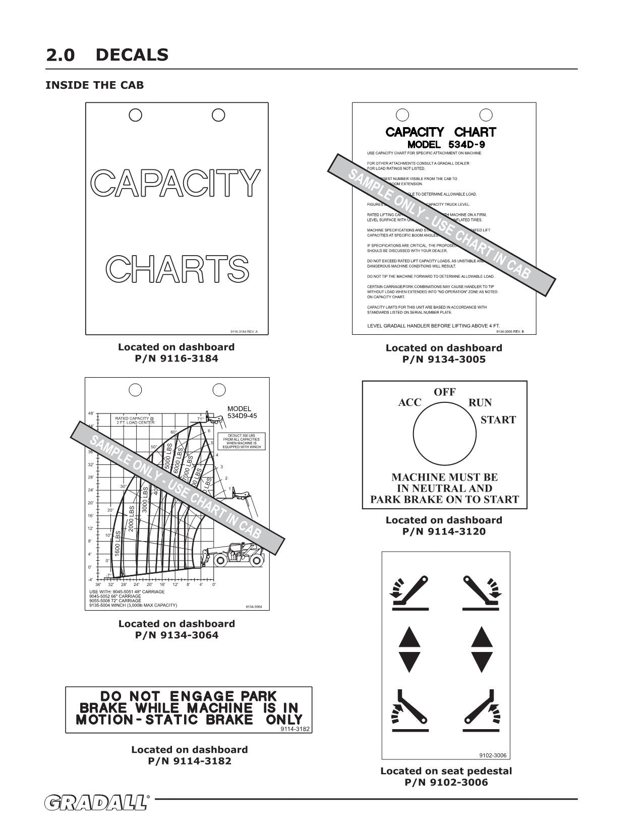 GRADALL JLG 534D-10 534D-9 Telehandler Maintenance Operation Operators Manual