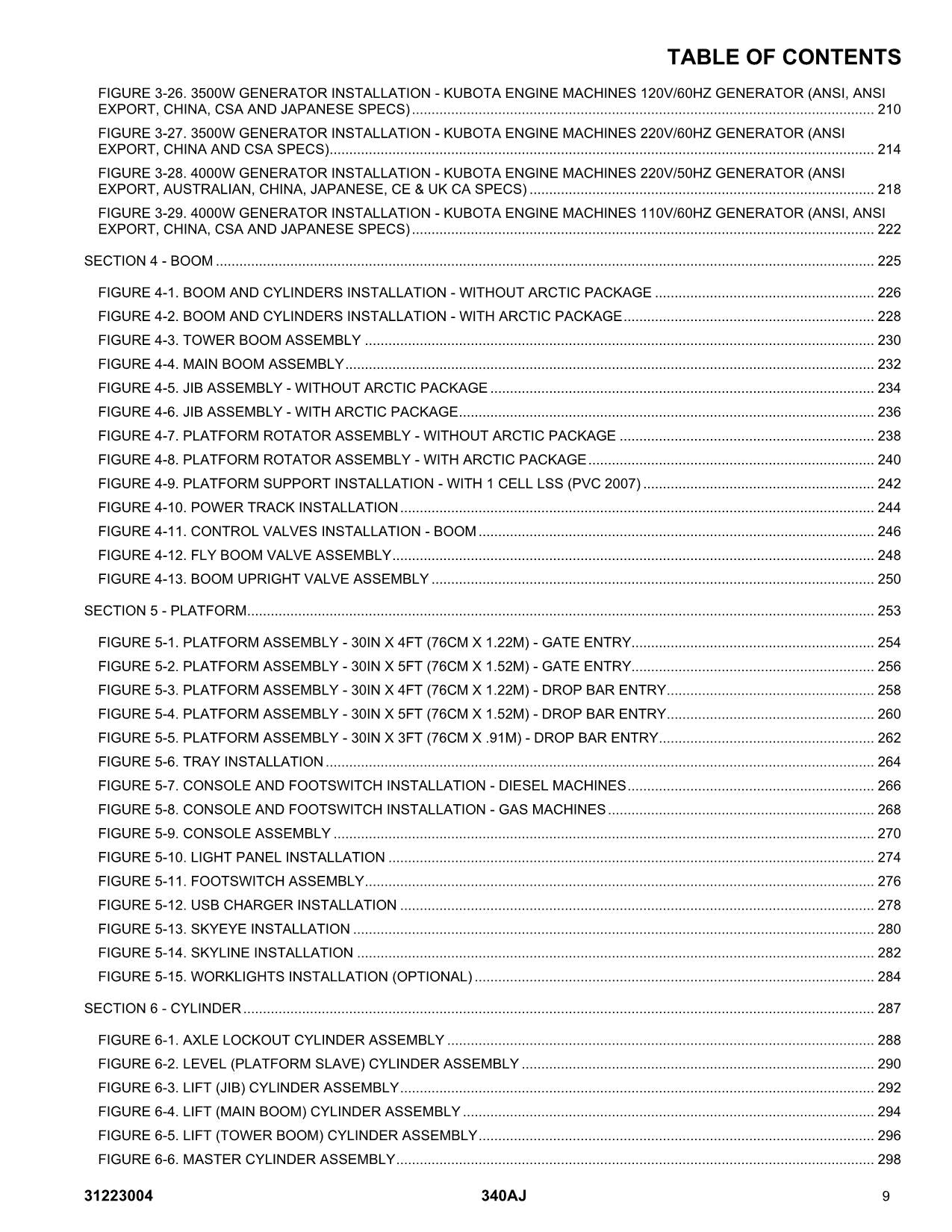 JLG 340AJ Boom Lift Parts Catalog Hard Copy Manual