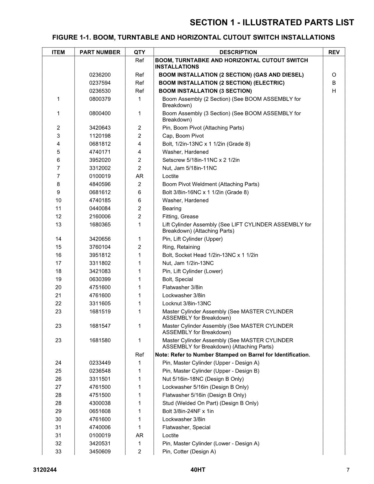 JLG 40HT Boom Lift Parts Catalog Manual